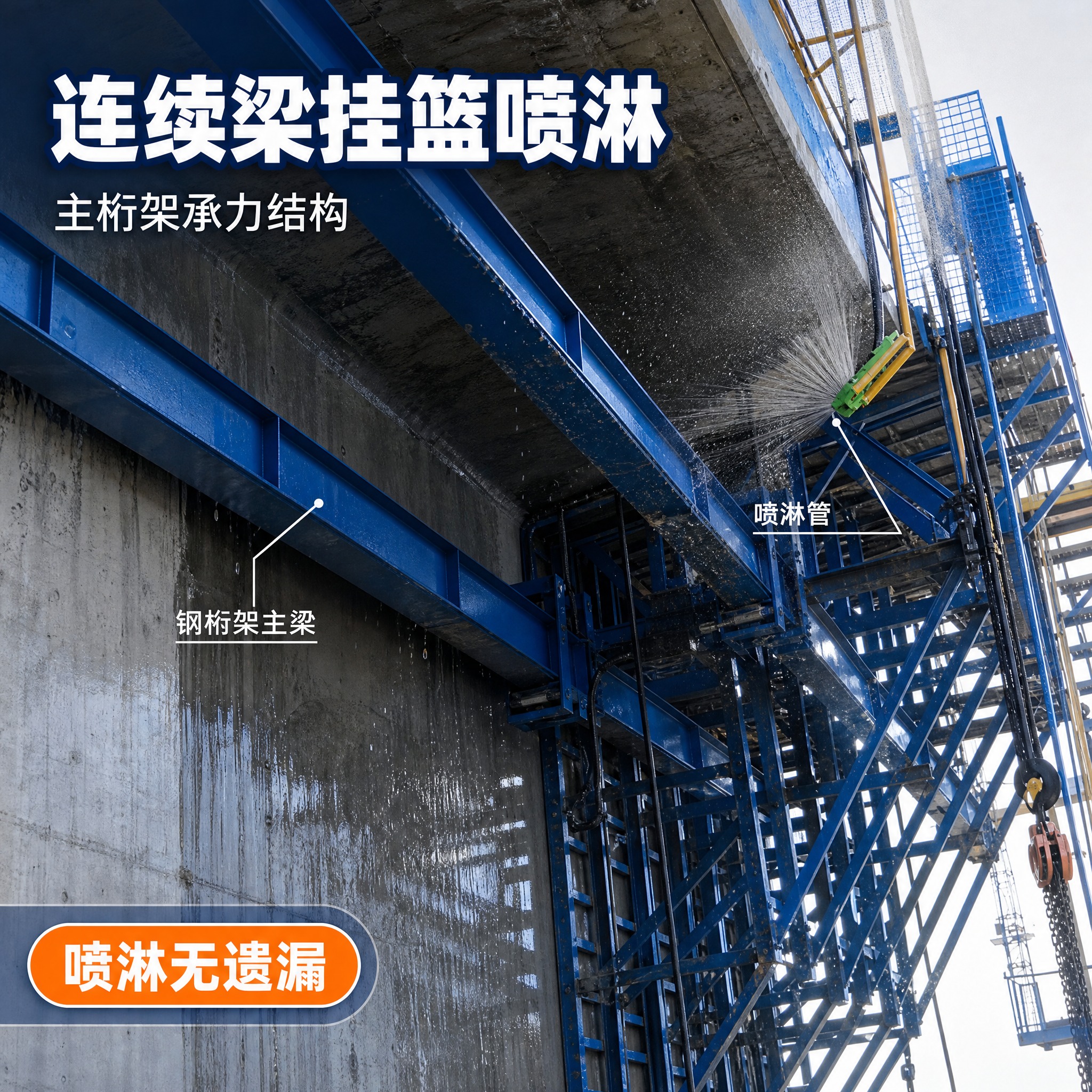 [主图-3] 商品名称「连续梁挂篮喷淋」，主桁架承力结构展示任… - 图片创意预览