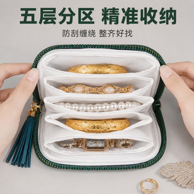 「图片1」「图片1」「图片1」「图片1」，生成一套主图（5张），商品名称是旅行收纳包，卖点是首饰包，精准，饰品收纳，精细分区，5层大容量，适配抖音平台，主图比例为1:1按照我的图片进行生成预览效果