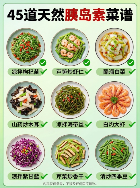 生成一张健康食谱海报，主题为面向中老年血糖管理人群的养生家常菜。整体风格清新治愈，中老年友好，浅绿色渐变背景，带绿色细边框，画面干净无冗余元素。海报顶部居中位置，放置大号加粗黑体文字「45道天然胰岛素预览效果