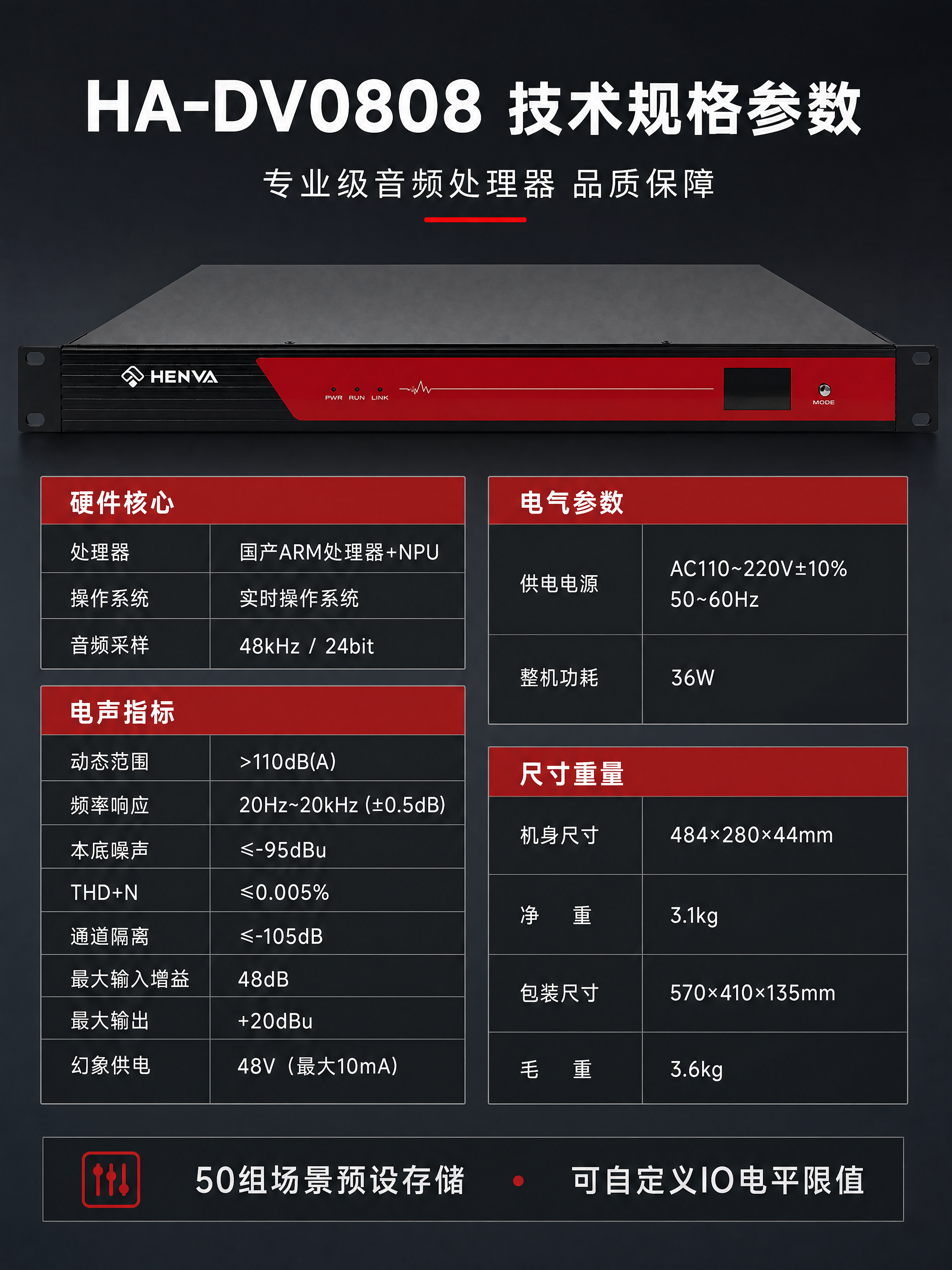 [商品] 使用【图1】HENVA HA-DV0808音频处理器… - 图片创意预览