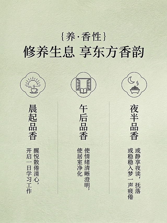 中式禅意雅致风格，浅豆绿色纹理背景，上方标题“{养·香性} 修养生息 享东方香韵”，正文描述晨起、午后、夜半品香的不同益处，排版和参考图一致，750*1000尺寸，保持整体风格统一