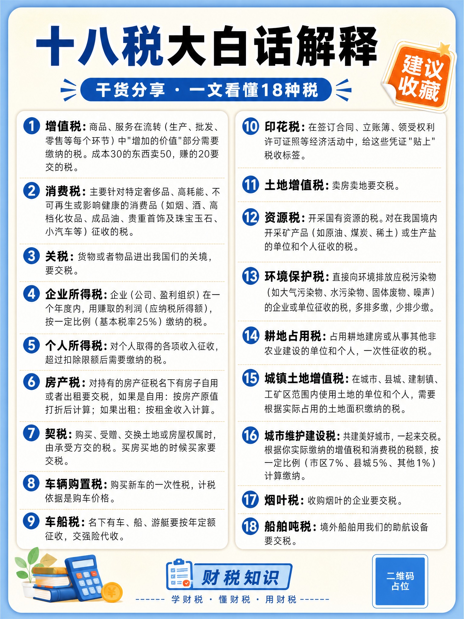 干货分享风格的知识科普图文海报，竖版3:4比例，整体风格简洁清… - 图片创意预览