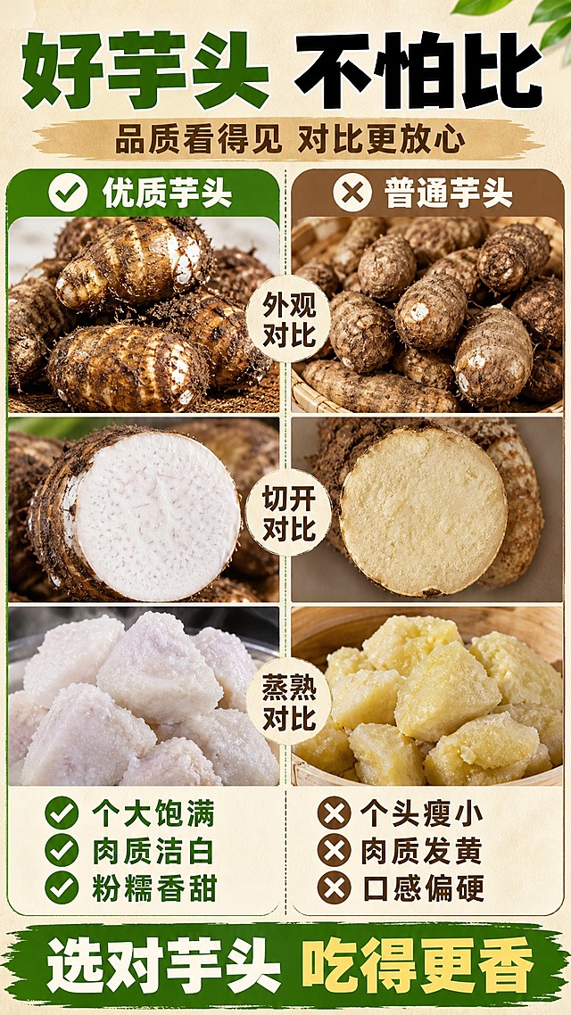拼多多风格生鲜芋头品质对比页，9:16竖版。左右分栏对比，中间竖线分隔。左侧标优质芋头，展示饱满带泥、切面洁白粉糯的芋头；右侧标普通芋头，展示瘦小干瘪的芋头。每侧各三组对比：外观、切开、蒸熟。顶部标题：好芋头 不怕比，副标题：品质看得见 对比更放心。左侧下方对勾标注：个大饱满、肉质洁白、粉糯香甜。右侧下方叉号标注：个头瘦小、肉质发黄、口感偏硬。底部总结：选对芋头 吃得更香。土黄+翠绿主色，粗黑体大字，文字横排清晰。