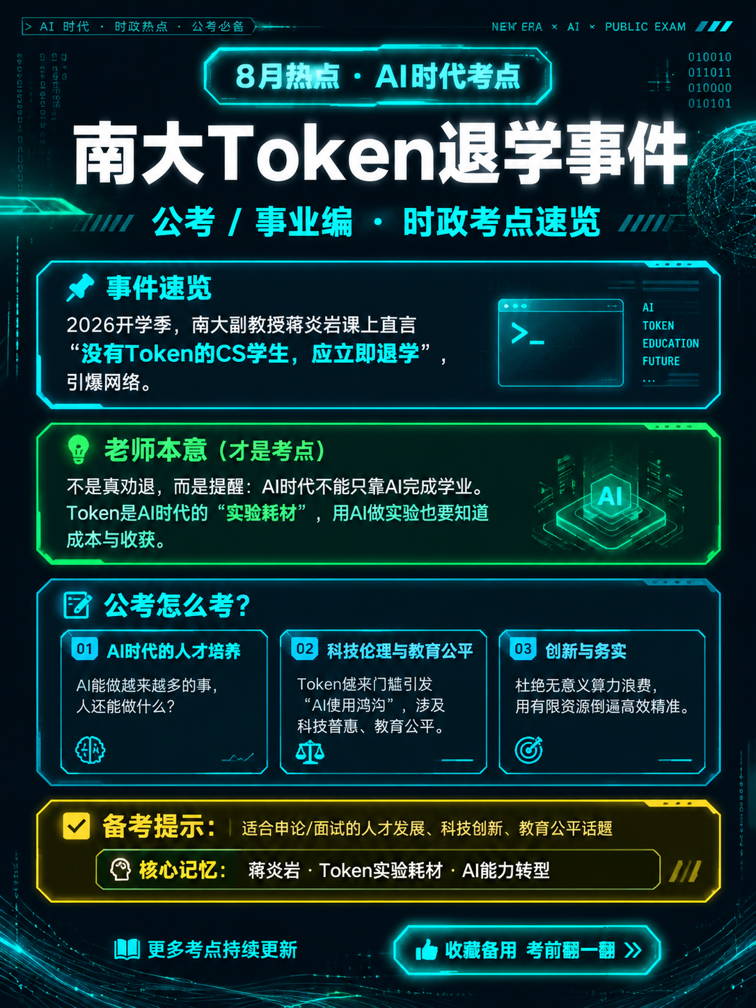 小红书风格AI时代公考热点海报，竖版3:4比例（1080x14… - 图片创意预览