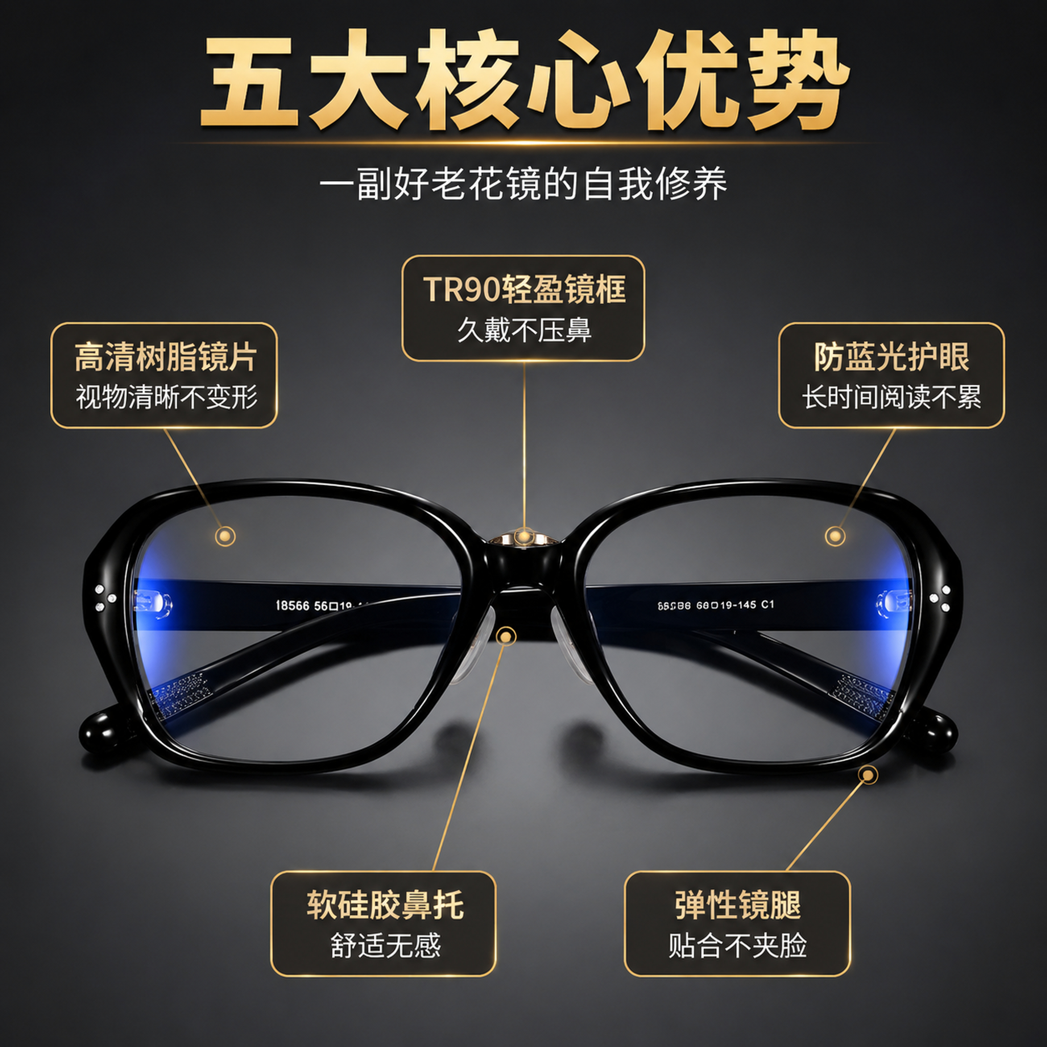 [主图-2] 方框老花镜核心亮点功能说明图，亮点导图解构。 [… - 图片创意预览