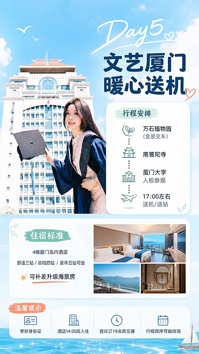 [商品] 使用【图1】厦门大学女生毕业照图、【图3】芙蓉隧道涂鸦隧道图；保留人物学士服、长发、厦大主楼建筑、隧道涂鸦的原貌，增强画面青春明亮质感，人物面部自然美化。
[画面] 目标：Day5行程+接待标准页，收尾行程并展示住宿与服务保障。构图：左右分栏，左侧厦大校园人物图，右侧文字信息卡；主体占画面50%，前景人物、中景教学楼、远景蓝天；下方延伸住宿标准与温馨提示模块。
[视觉] 套系策略：风格=清新文艺海岛度假风，明亮通透商业旅拍质感；标题字=文艺手写体+粗黑体组合；正文字=简洁无衬线体；主色=海蓝+薄荷绿；背景延展=基于海蓝做深浅渐变、天空云层质感、海面波光纹理；强调色=珊瑚橙，仅用于小面积标签、图标、价格标；标题色=白色+深海军蓝；正文色=深灰蓝；组件=圆角半透明信息卡、细线引线、手绘小图标；光影=上午侧逆光，柔和明亮，天空通透。
[文字] 主标题：Day5 文艺厦门·暖心送机；行程：万石植物园（含景交车）｜南普陀寺｜厦门大学入校参观｜17:00左右送机/送站；住宿标准：4晚厦门岛内酒店，舒适三钻/高档四钻/豪华五钻可选，可补差升级海景房；温馨提示：带好身份证｜酒店14:00后入住｜建议订19点后交通｜行程顺序可能微调；文字区位于右侧，白色圆角卡片分层展示，重点信息高亮。
[规格] 图片比例9:16竖版，4K分辨率，负向提示：避免模糊、错字、文字过小、人物变形、颜色灰暗、极限词。