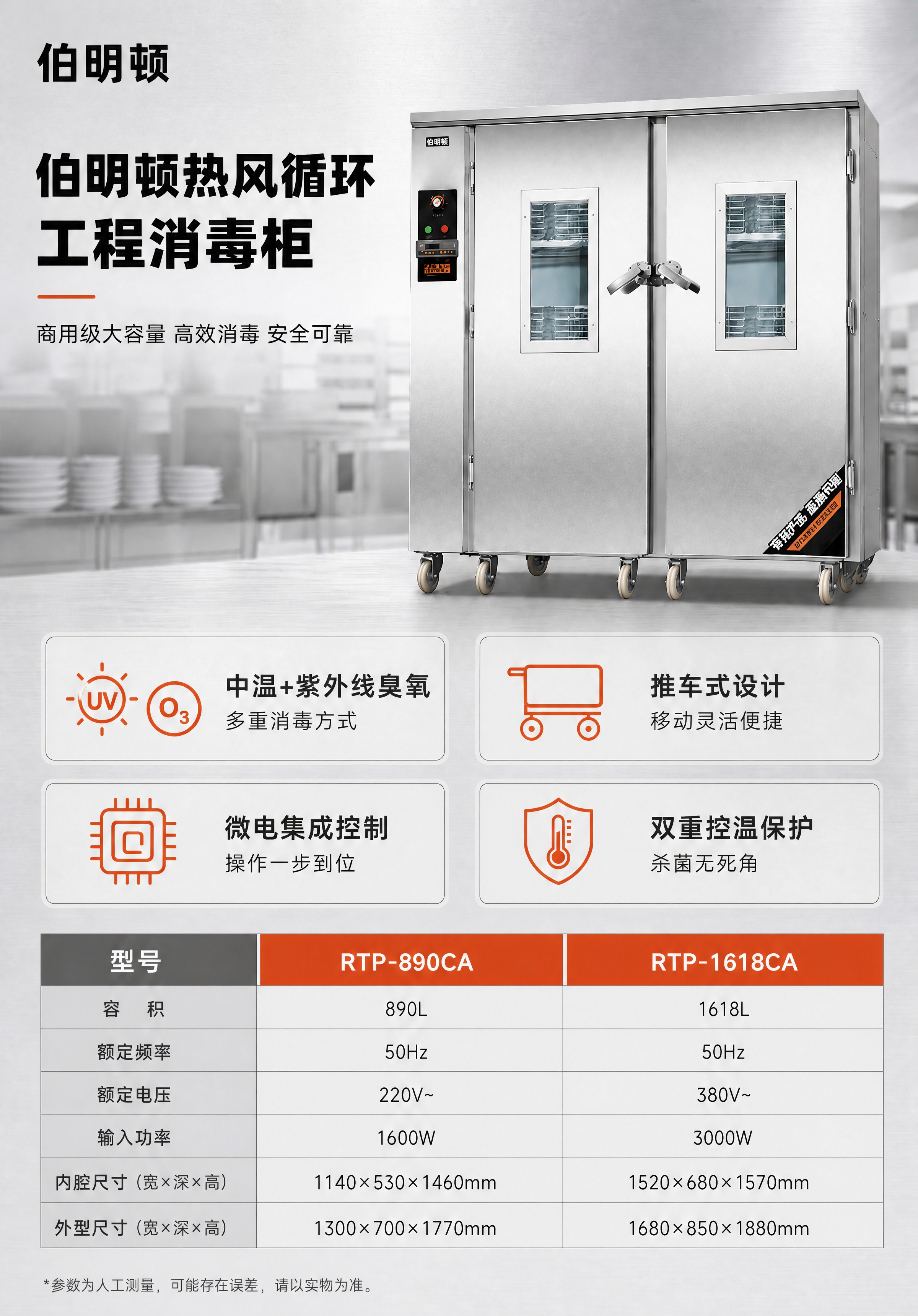 基于这张消毒柜产品介绍单页图进行修改：1. 去掉左上角的Bir… - 图片创意预览