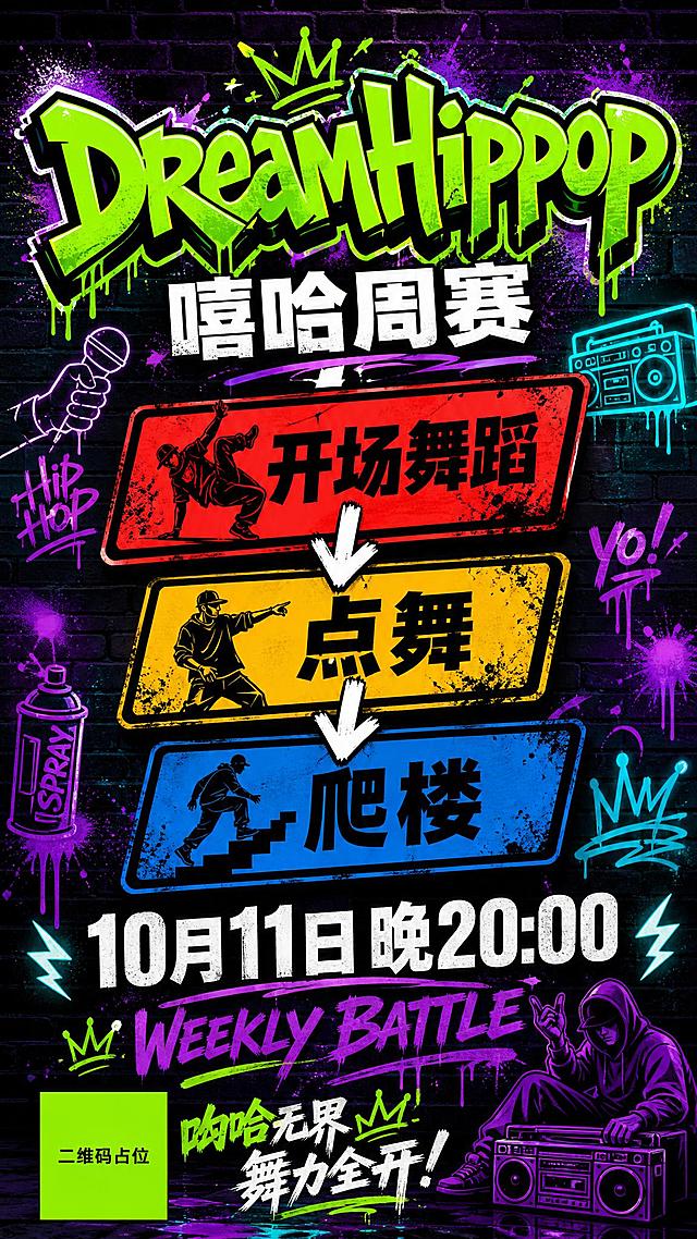 一张HipHop嘻哈风格的竖版活动海报，9:16比例，涂鸦潮流艺术风格，街头文化感强烈。背景为深色砖墙纹理，带有喷漆涂鸦效果和霓虹灯光晕，紫色和青色霓虹光点缀。画面顶部居中是超大号涂鸦字体主标题"DreamHippop"，字体带有立体描边和喷漆飞溅效果，颜色为荧光绿渐变。主标题下方是副标题"嘻哈周赛"，白色粗体字。中部是三个流程环节卡片，纵向排列，每个卡片是倾斜的彩色块（红/黄/蓝），带黑色粗描边，分别写着"开场舞蹈"、"点舞"、"爬楼"，卡片间有箭头连接表示流程顺序。画面底部是醒目的时间信息"10月11日 晚20:00"，大号白色字体，下方有英文装饰"WEEKLY BATTLE"。整体氛围酷炫张扬，充满街头嘻哈能量，版式精美，层次分明。画面中所有数字必须精确渲染，不得错位、遗漏或编造。画面中所有信息区域必须填充完整合理的内容，不得出现空白框或待填写区域。画面中所有二维码区域使用纯色方块占位符呈现，方块中央标注"二维码占位"文字，严禁生成任何可识别的二维码图案。