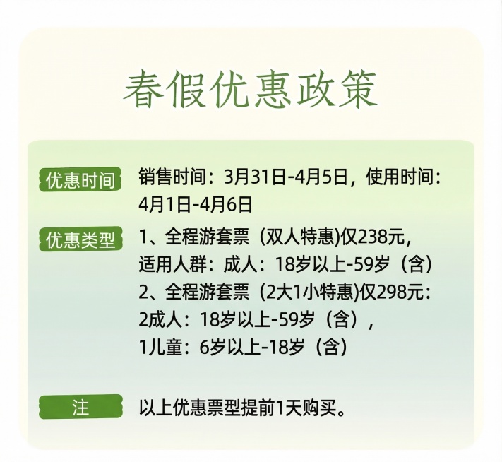 参考原图的颜色、风格和结构，替换文字内容为：标题是春假优惠政策，（1）优惠时间：销售时间：3月31日-4月5日，使用时间：4月1日-4月6日，（2）优惠类型：1、全程游套票（双人特惠)仅238元，适用预览效果