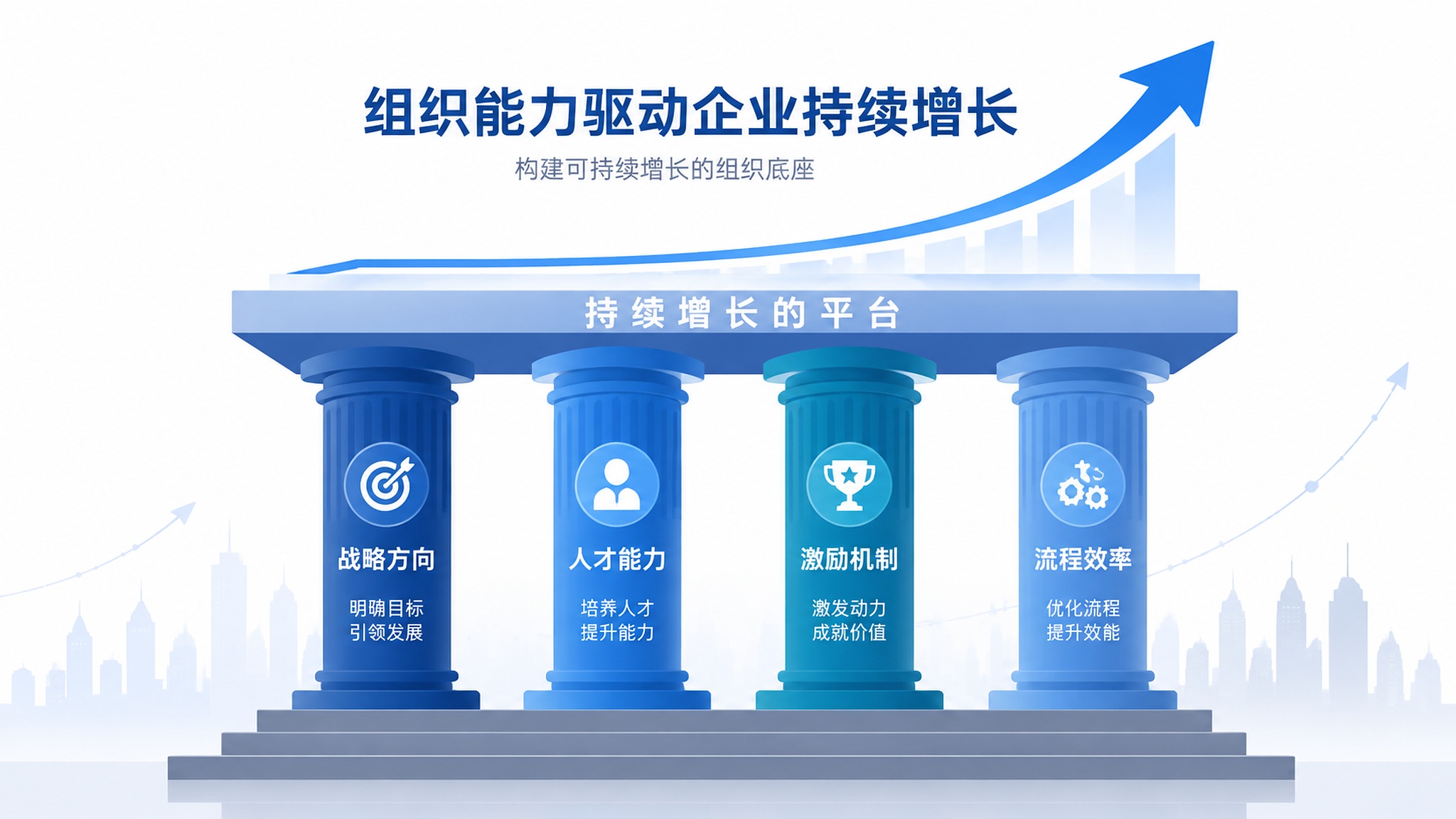 商务PPT概念插图，四根坚固的柱子支撑起一个上升的平台，象征组… - 图片创意预览