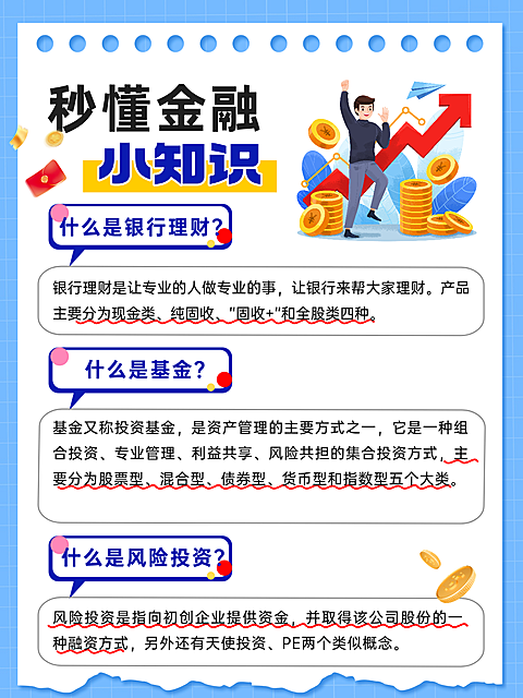 金融理财知识科普，包含银行理财、基金及风险投资解释，搭配上升趋势图表和金币元素