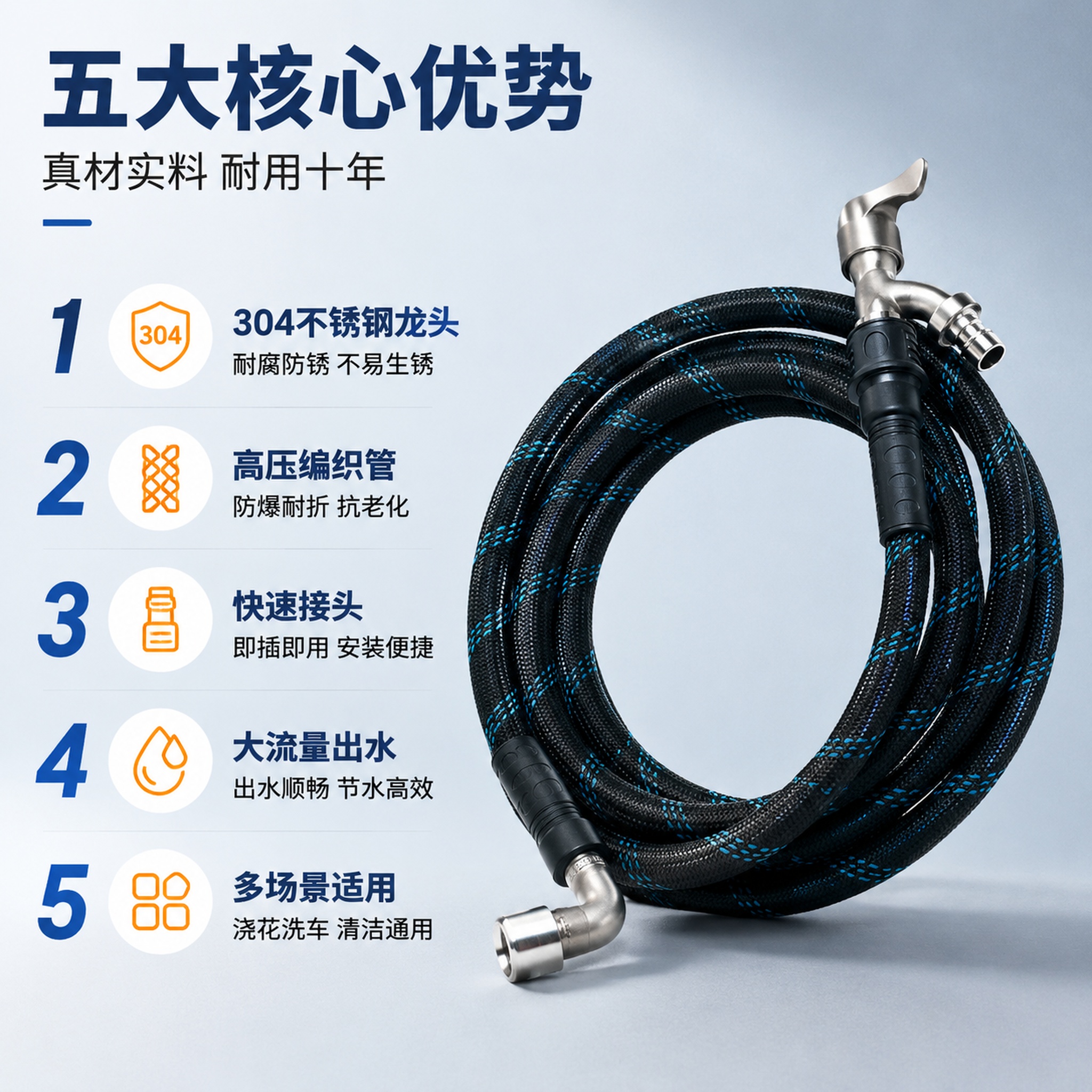 [主图-2] 产品五大核心卖点编号导图。 [氛围风格] 工业品… - 图片创意预览