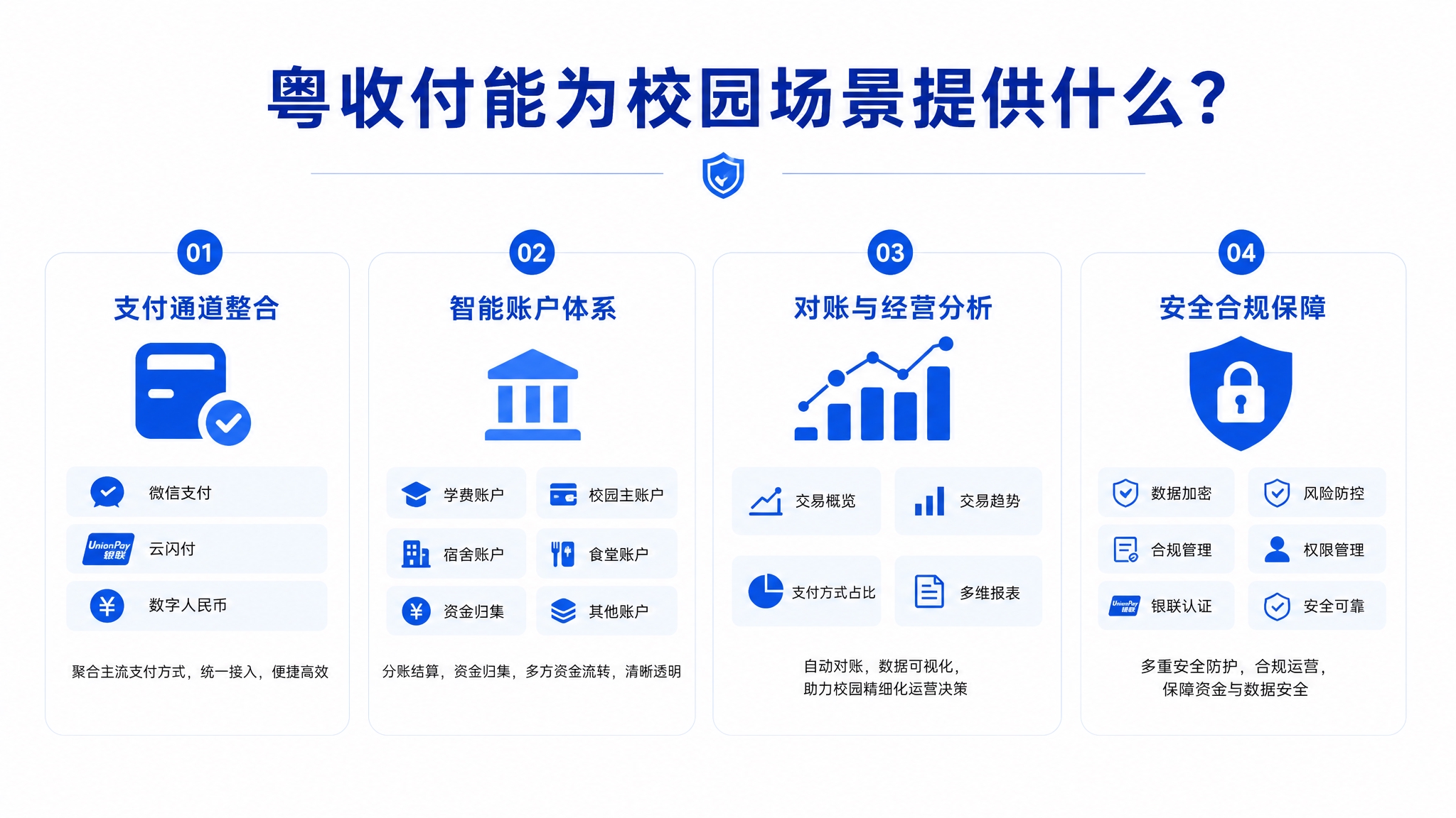 基于参考图重新设计，更简约更清晰的扁平化信息图，16:9横版。… - 图片创意预览