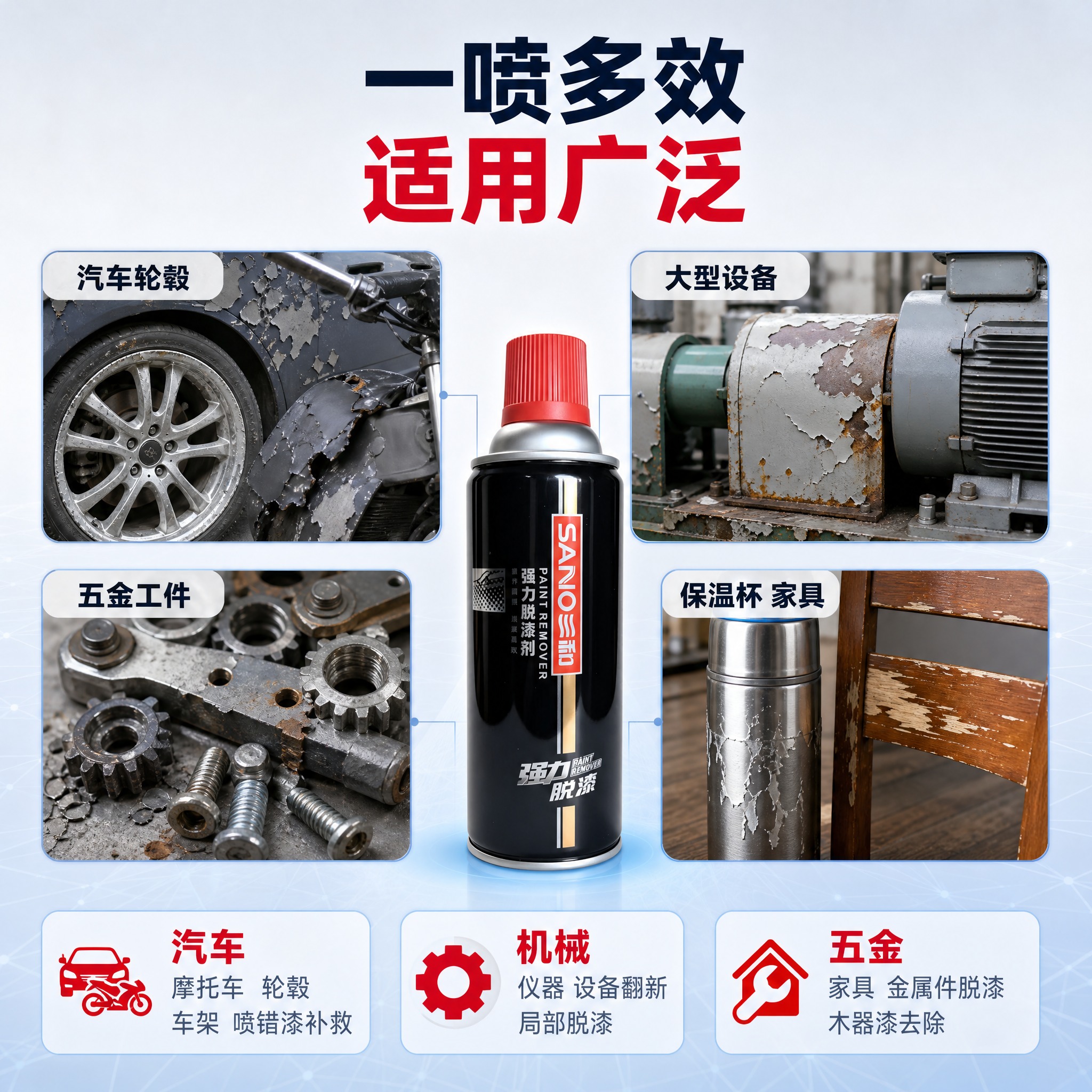 [主图-4] 三和强力脱漆剂 广谱适用图，唯一任务：展示一喷多… - 图片创意预览