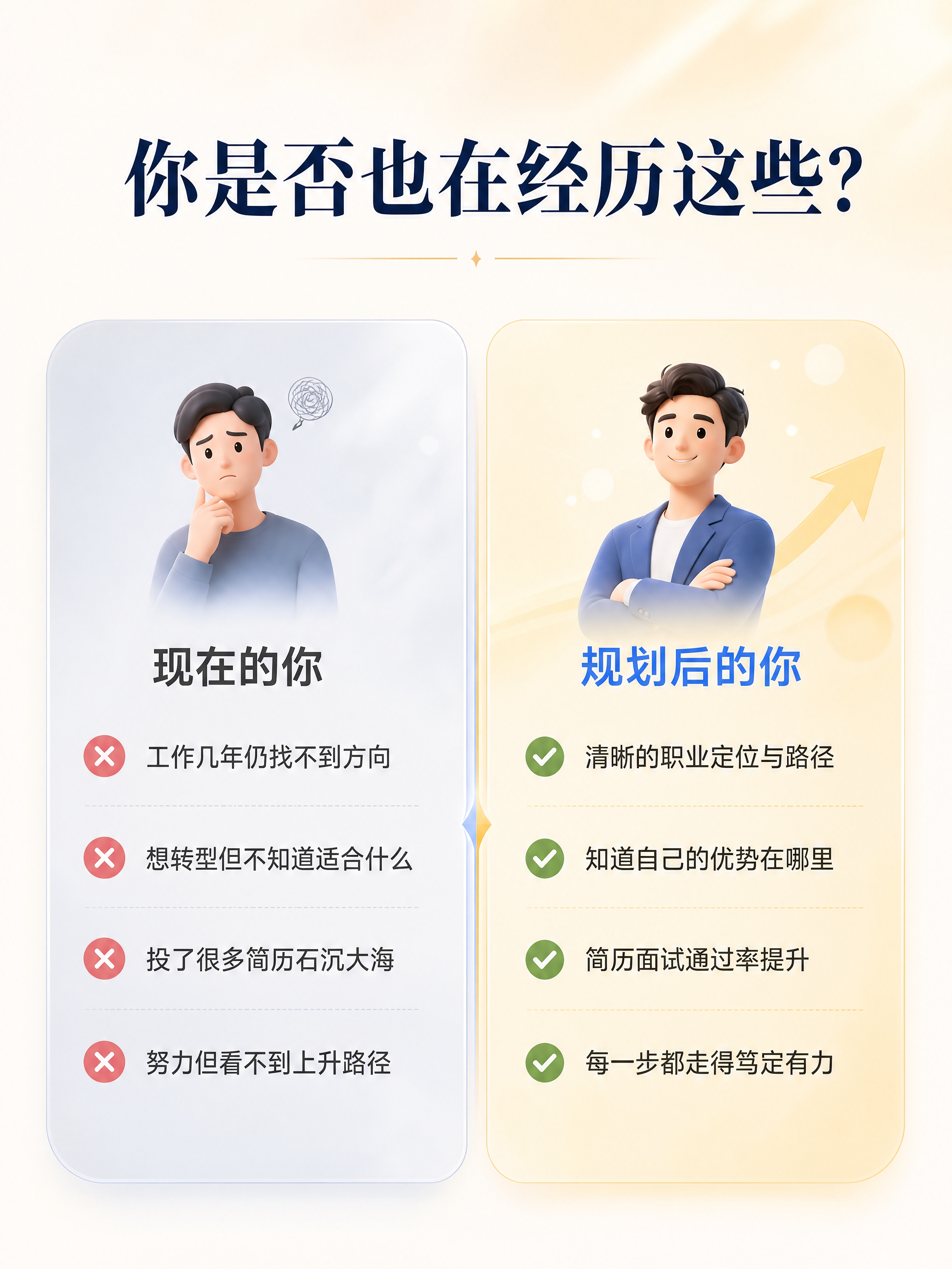 就业规划详情页第二张，痛点共鸣页，温暖对比风格。背景是柔和的米… - 图片创意预览