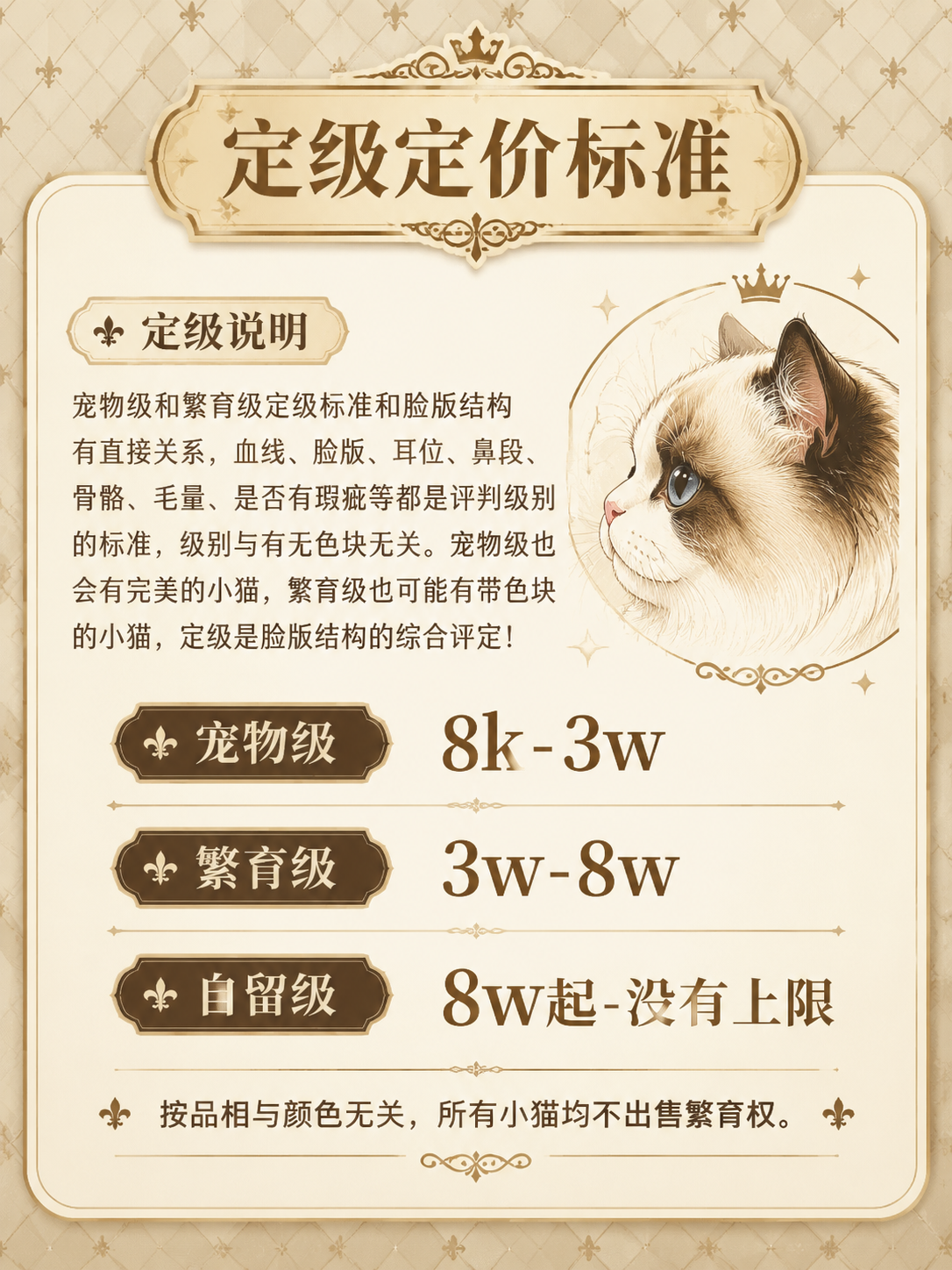 欧式复古轻奢风格定级定价标准图，竖版3:4比例。米金色菱格纹理… - 图片创意预览