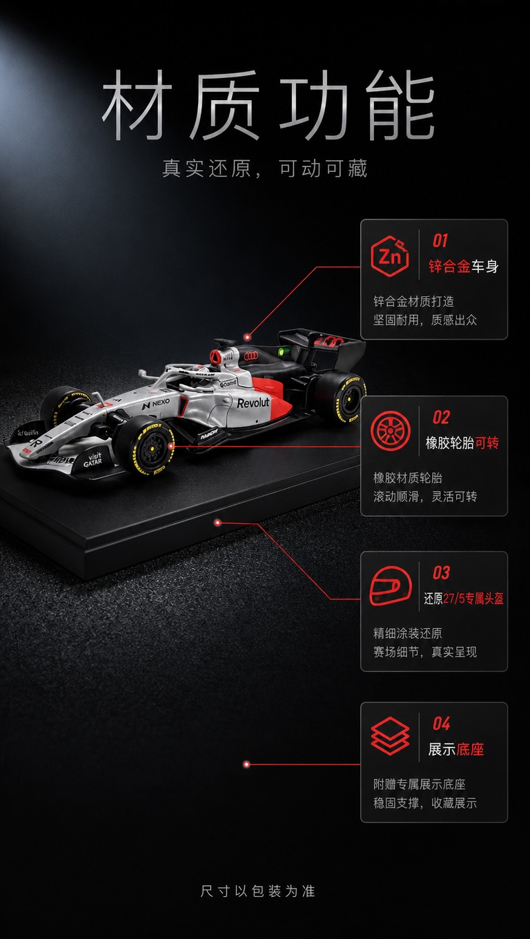 [商品] 使用【图4】#27车侧视大图作材质功能展示主图；保留… - 图片创意预览