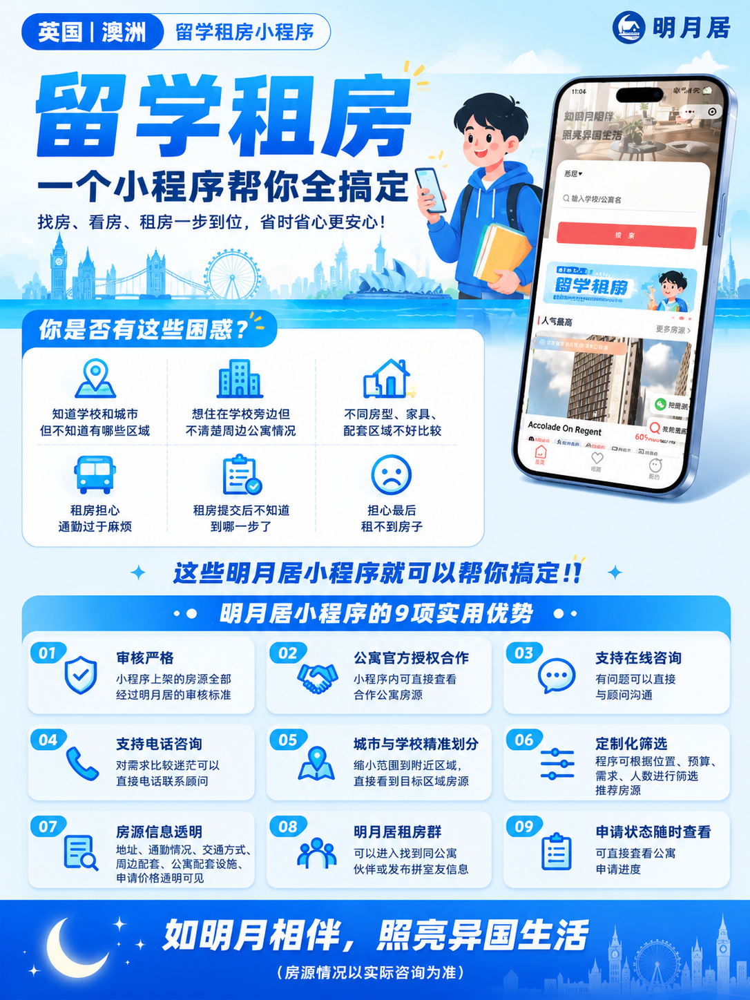 重新设计一张留学租房小程序海报，蓝色系配色（浅蓝/深蓝/青蓝渐… - 图片创意预览