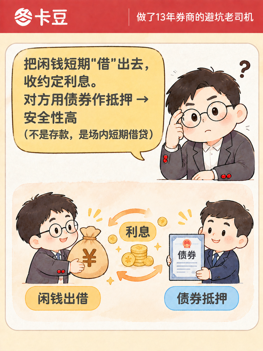 基于参考图，将图中所有「国债」文字替换为「债券」。黄色气泡内文… - 图片创意预览