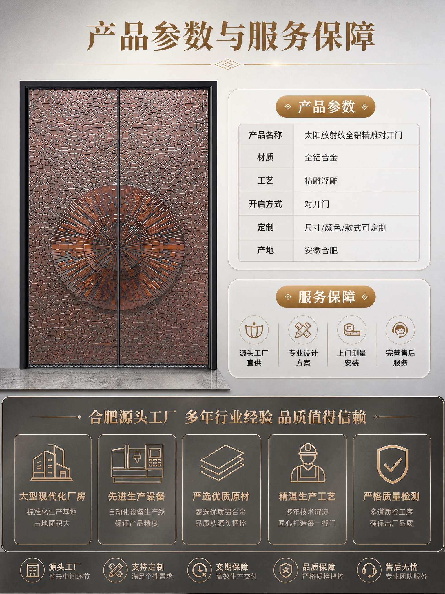 [商品] 使用【图1】臻尚铂门太阳放射纹全铝精雕别墅对开门；保… - 图片创意预览