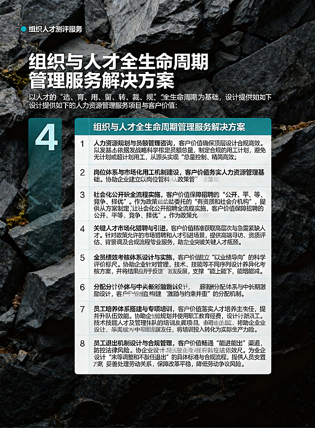 设计内蒙古九州方圆管理咨询宣传册第四页组织与人才全生命周期管理服务解决方案，竖版，页眉文字"组织人才测评服务"，页脚放页码4。大标题"组织与人才全生命周期管理服务解决方案"，说明文字：以人才的“选、育、用、留、转、裁、规”全生命周期为基础，设计提供如下的人力资源管理服务项目与客户价值：，然后用清晰表格排版8项服务：1人力资源规划与员额管理咨询，客户价值确保顶层设计合规高效。帮助企业依据发展战略科学核定员额总量，制定合规的用工计划，避免无计划或超计划用工，从源头实现“总量控制、精简高效”。 2岗位体系与市场化用工机制建设，客户价值夯实人力资源管理基础。协助企业建立以岗位管理为基础的体系，编制岗位说明书，为“人岗相适”和“全员绩效考核”供科学依据，推动市场化用工机制落地。3社会化公开招聘全流程实施，客户价值保障招聘的“公开、平等、竞争、择优”。作为政策鼓励委托的“有资质的社会中介机构”，提供从方案制定、公告发布到测评、背调、公示的全流程专业服务，确保程序严谨合规，并储备人才。 4关键人才市场化猎聘与引进，客户价值精准获取高层次与急需紧缺人才。针对政策允许的市场猎聘和人才引进场景，提供高端寻访、资质评估、背景调查及合规流程管理服务，助力企业突破关键人才瓶颈。5全员绩效考核体系设计与实施，客户价值建立“以业绩为导向”的科学评价标尺。协助企业针对管理、技术、技能等不同序列设计差异化考核方案，并将结果应用于反馈、激励与发展，支撑“能上能下、能增能减”。6薪酬分配体系与中长期激励设计，客户价值构建“激励与约束并重”的分配机制。帮助企业设计内部薪酬分配体系，落实向关键岗位和人才倾斜的政策，并合法合规设计股权、分红等中长期激励方案，激发核心人才活力。7员工培养体系搭建与专项培训，客户价值落实人才培养主体责任，提升队伍效能。协助企业规划并使用职工教育经费，设计针对新员工、技术技能人才及管理梯队的培训发展项目，将培训投入转化为实际生产力。 8员工退出机制设计与合规管理，客户价值畅通“能进能出”渠道，防控法律风险。为企业设计“末等调整和不胜任退出”的具体标准与合规流程，提供人员安置方案，妥善处理劳动关系，保障改革平稳，降低劳动争议风险。排版清晰易读，表格设计美观专业，风格统一。不要出现尺寸文字。