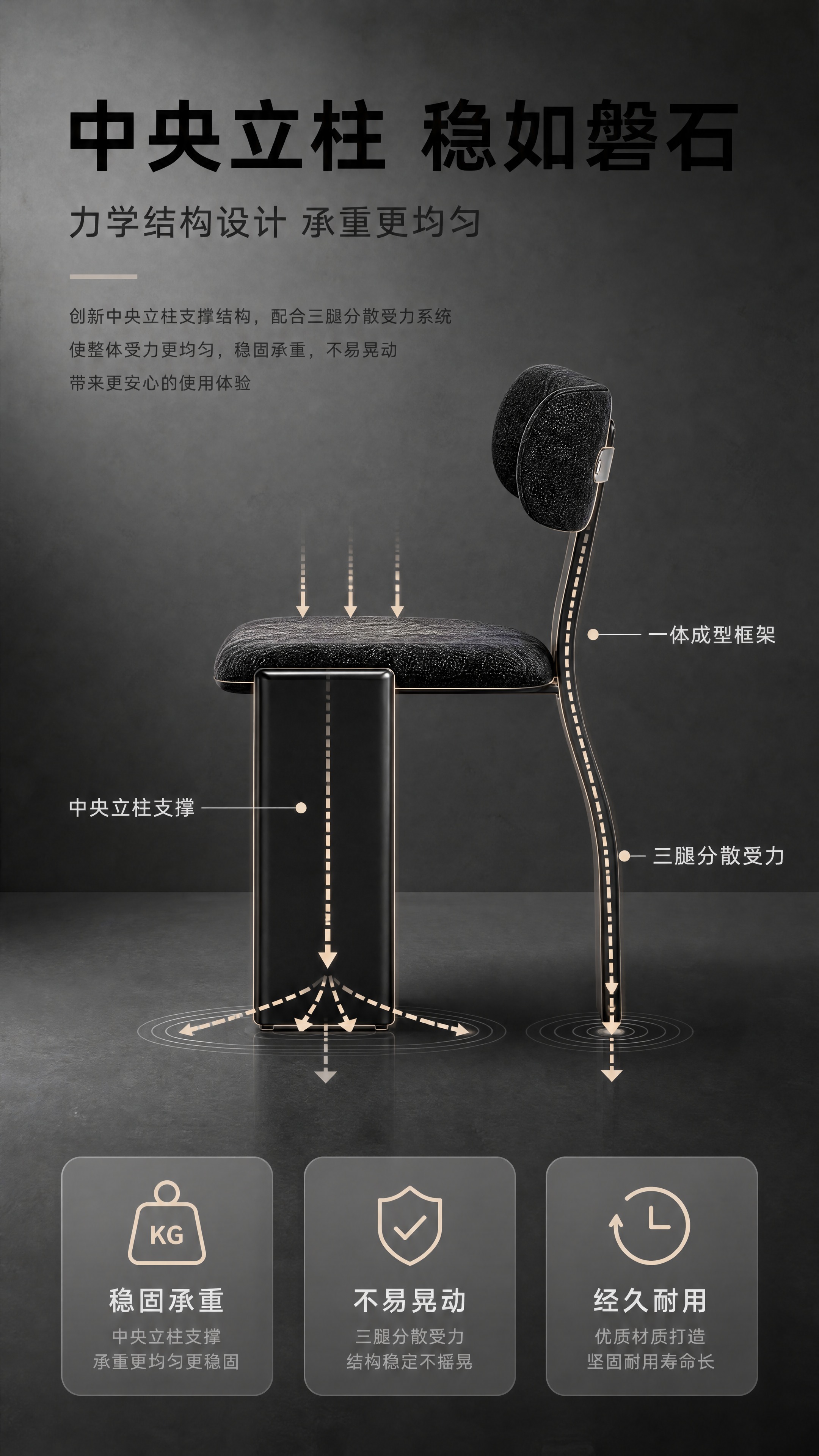 [商品] 使用【图4】侧面角度的普雷托黑色餐椅；保留中央立柱支… - 图片创意预览