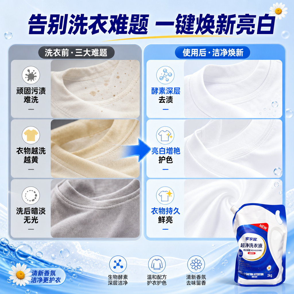 [商品] 使用【图1】家家宜超净洗衣液2kg袋装；保留包装原貌… - 图片创意预览
