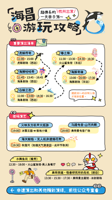 旅游出行游玩攻略介绍手机海报预览效果