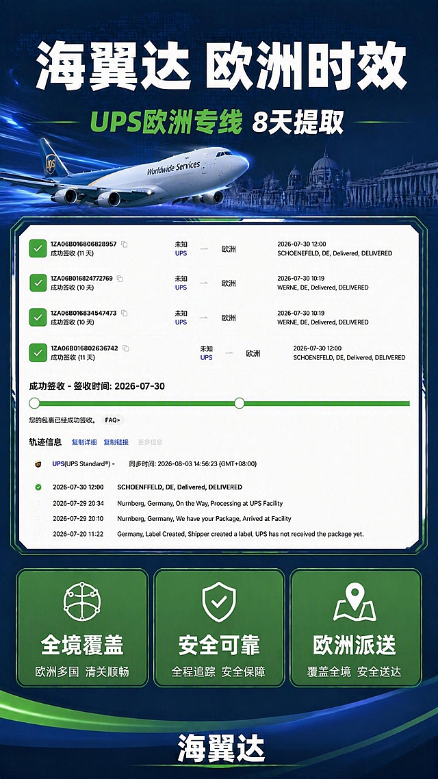 修改这张物流时效宣传海报：1. 副标题文字"UPS欧洲专线 稳定签收"改为"UPS欧洲专线 8天提取"；2. 画面左侧的卡车替换为大型货运飞机（航空货机），飞机在带有蓝色光轨的动态背景中飞行，保持科技商务感；3. 底部三个绿色信息卡片全部替换为新内容，不得出现"提取"和"时间"字样：第一个卡片图标用地球/网络图标，标题"全境覆盖"，小字"欧洲多国 清关顺畅"；第二个卡片图标用盾牌图标，标题"安全可靠"，小字"全程追踪 安全保障"；第三个卡片图标用定位/地图图标，标题"欧洲派送"，小字"覆盖全境 安全送达"。卡片保持绿色圆角风格，图标和文案全部更新。中间的物流轨迹截图、顶部大标题、底部公司名称、整体深蓝绿色调、版式布局全部保持不变。