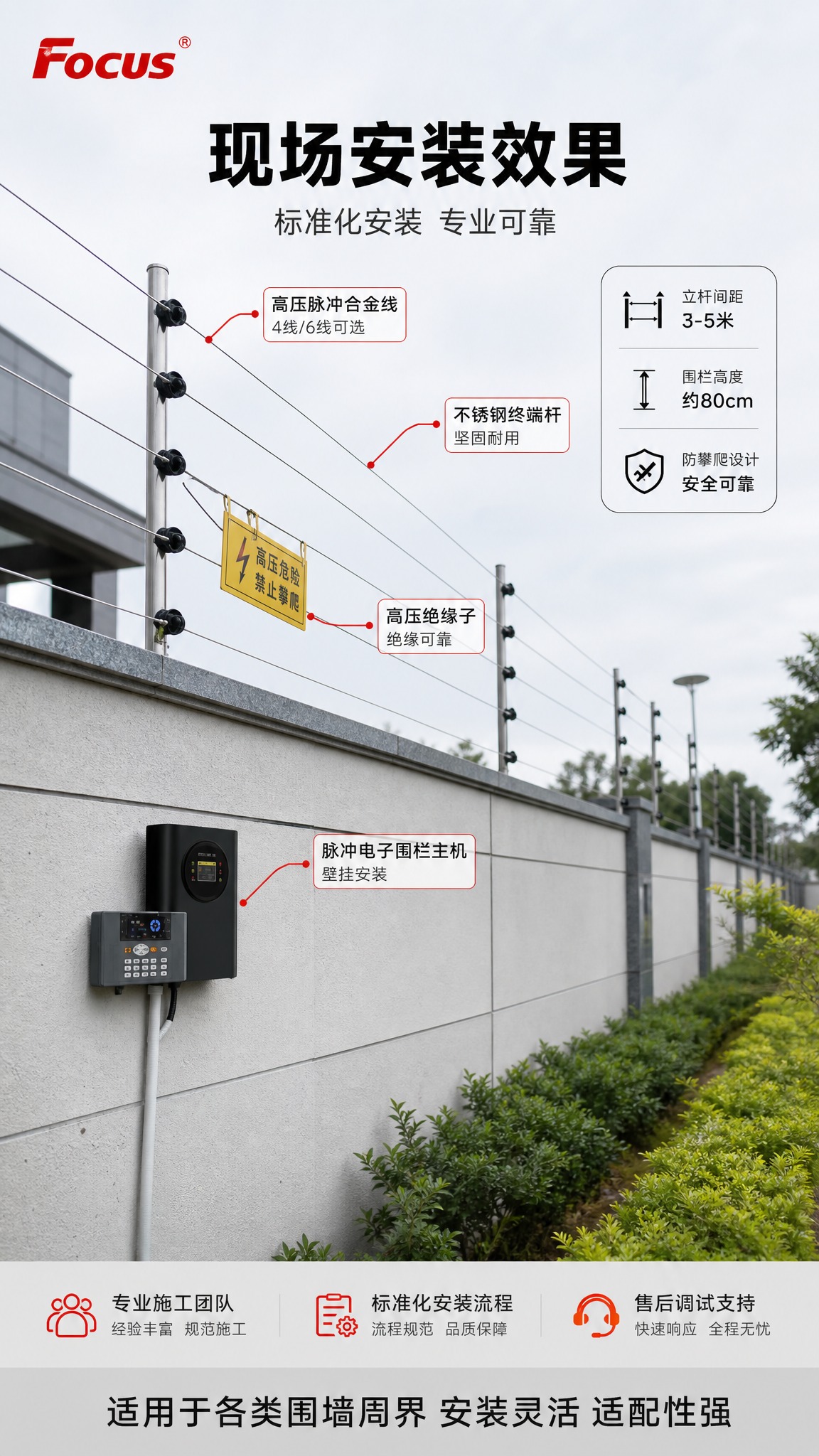[商品] 使用【图1】脉冲电子围栏主机作为安装场景中的核心设备… - 图片创意预览