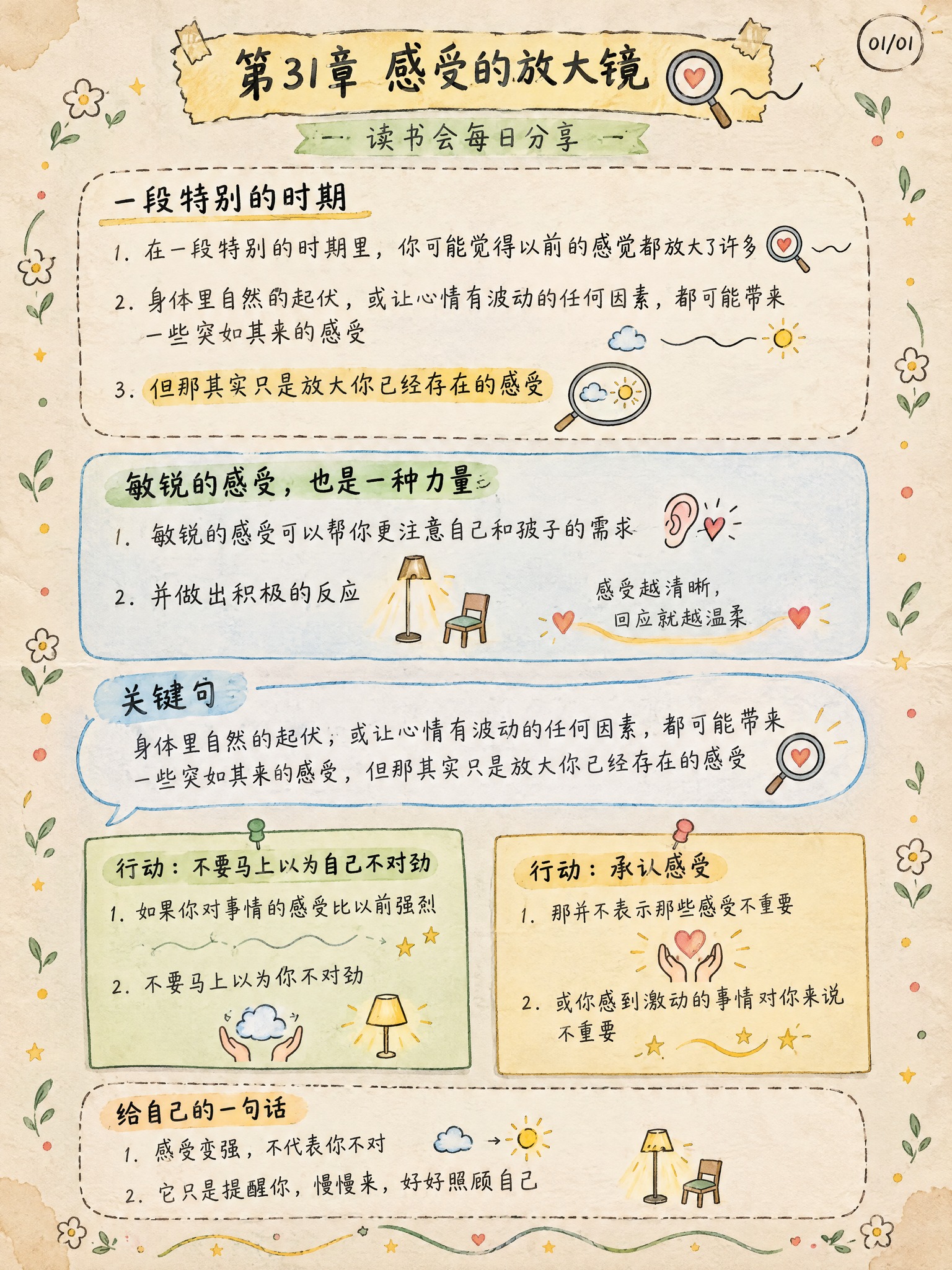 手绘涂鸦笔记(Sketchnote)风格，经典手账风，3:4竖… - 图片创意预览