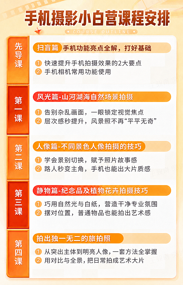 基于这张手机摄影课程大纲图，修改文字：将“纪念品及植物花卉拍好摄技巧”改为“纪念品及植物花卉拍摄技巧”，保持原有图片尺寸、配色、文字排版和整体设计风格不变，只修改指定文字。