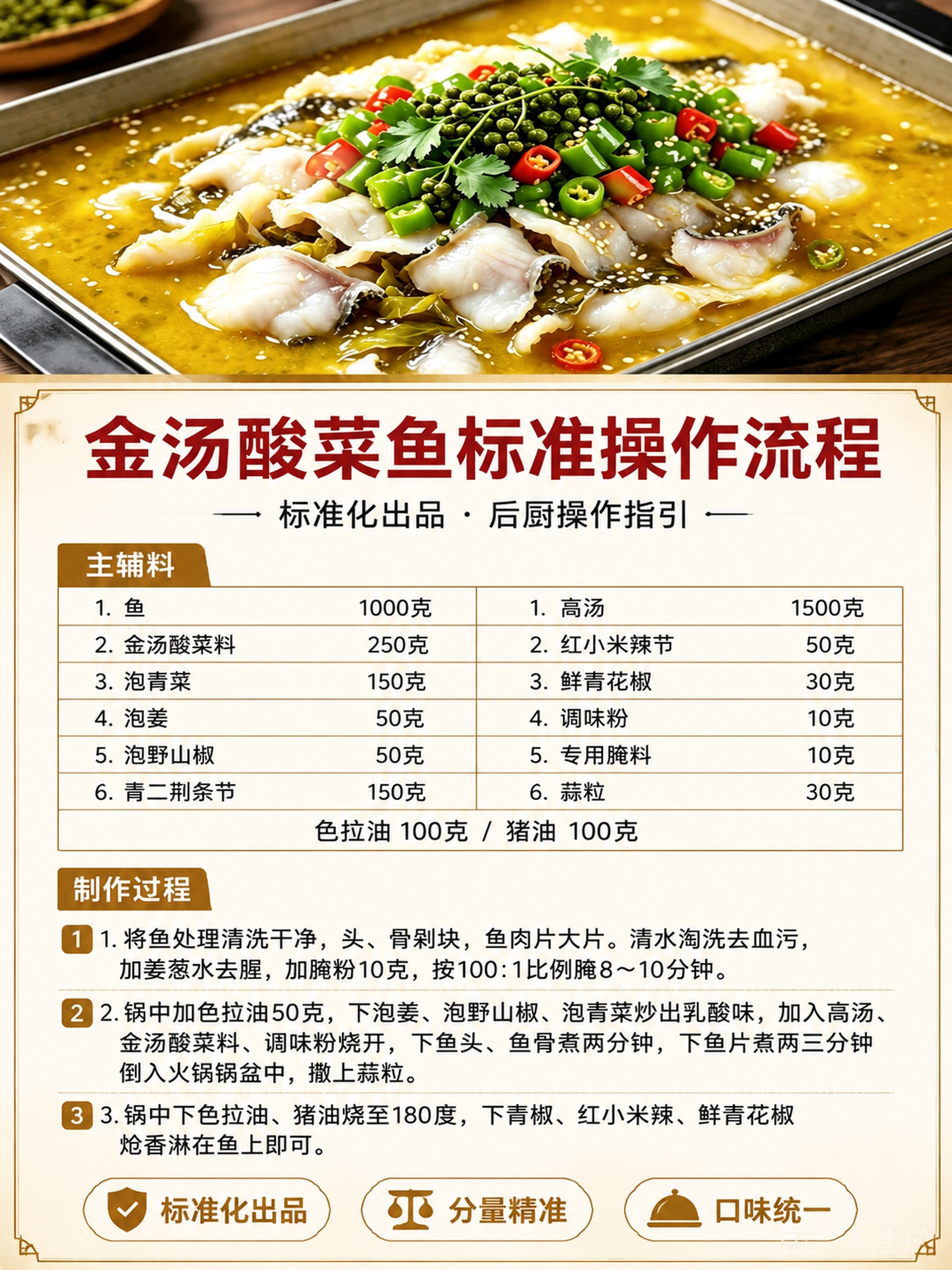 基于参考图中的金汤酸菜鱼菜品图，重新设计一张「金汤酸菜鱼标准操… - 图片创意预览