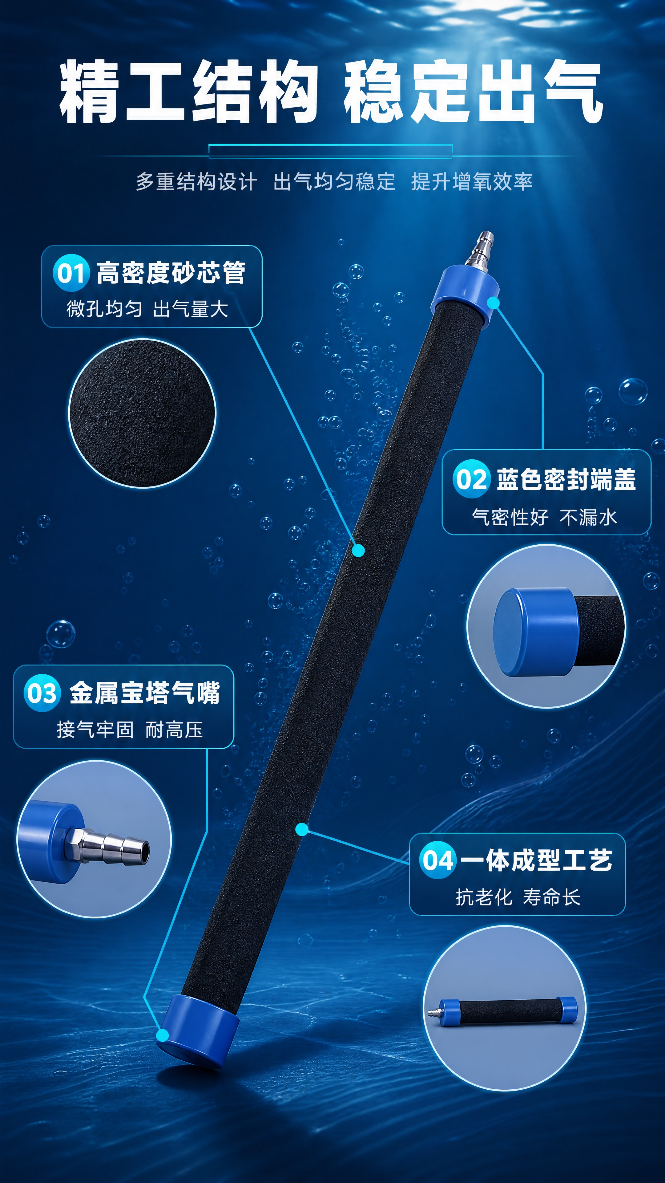 [商品] 使用【图1】中长款长条纳米空气分散器、【图2】气嘴端… - 图片创意预览