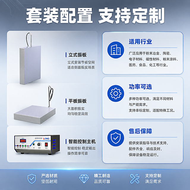 [主图-5] 规格与购买决策，展示产品套装组成和适用范围，帮助用户快速决策。
[统一基调] 专业工业科技风，冷灰蓝渐变背景，主标题白色粗黑体，辅助文字浅灰色，强调色科技蓝，圆角信息卡片，整体干净利落有品质感。
[画面] 画面左侧竖向排列三件套产品缩略图：立式振板、平板振板、控制主机，每件旁边标注名称。右侧用三个圆角矩形信息框展示选购信息：适用范围、可定制说明、售后保障。背景为浅冷灰到淡蓝渐变。
[光影质感] 产品缩略图保持棚拍质感，信息卡片有轻微阴影和圆角，整体干净整洁。
[配色] 浅冷灰蓝背景，白色标题，科技蓝强调边框，浅灰辅助文字。
[文字版式] 顶部主标题「套装配置 支持定制」；左侧三件套标注：「立式振板」「平板振板」「智能控制主机」；右侧三个信息框标题分别为：「适用行业」「功率可选」「售后保障」，每个框内有2-3行小字说明。文字排版整齐，信息层级清晰。
[输出要求] 比例1:1，2K高清，信息清晰易读，产品缩略图准确，无变形无错字，无水印无平台logo，禁止出现极限词和虚假承诺。