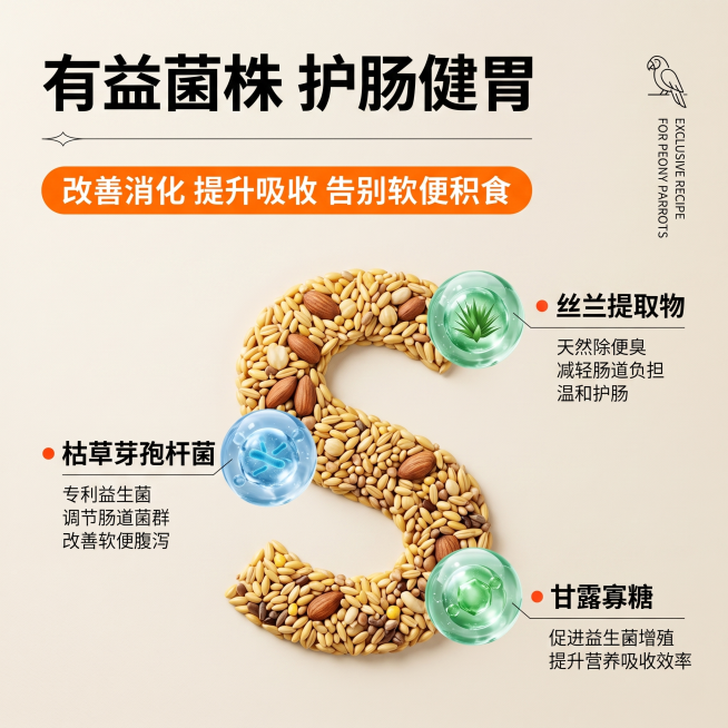 牡丹鹦鹉粮电商主图海报，正方形1:1比例，高清商业平面设计，8K超清画质，文字边缘锐利清晰，多屏衔接色彩零色差、风格零偏差、视觉完全统一。画面顶部左侧设置超大号加粗黑色方正主标题「有益菌株 护肠健胃」预览效果