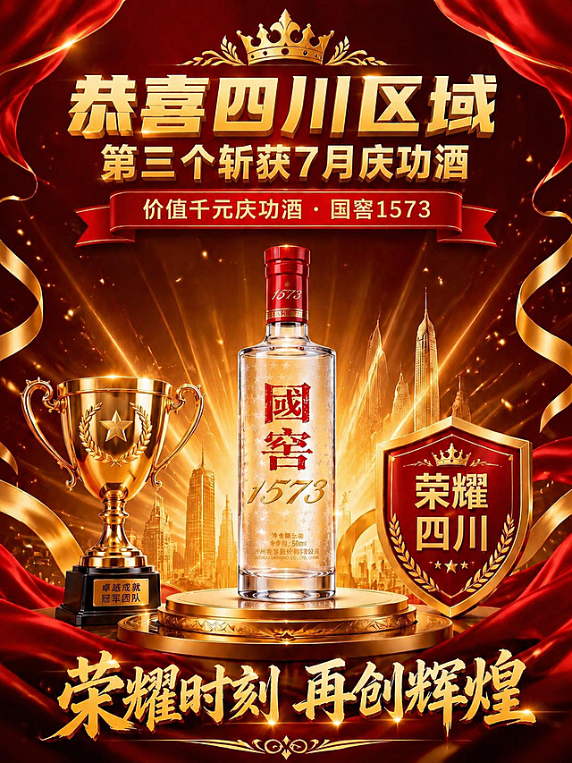 基于参考图进行精确复刻修改，保持原图的版式骨架、红金配色、整体氛围、构图结构完全不变。仅做以下文字修改：1. 主标题"恭喜津冀区域"改为"恭喜四川区域"；2. 副标题"第二个斩获7月庆功酒"改为"第三个斩获7月庆功酒"；3. 右侧盾牌上的"荣耀津冀"改为"荣耀四川"。其余所有元素（国窖1573酒瓶、金色奖杯、城市剪影、红色绸缎、金色飘带、顶部皇冠装饰、红色横幅文字"价值千元庆功酒·国窖1573"、底部"荣耀时刻 再创辉煌"、奖杯底座文字"卓越成就 冠军团队"、光斑粒子效果、金色展台等）全部保持原样不变。画面中所有文字必须精确渲染，不得错位、遗漏或编造。版式精美，商业海报质感，超高清。