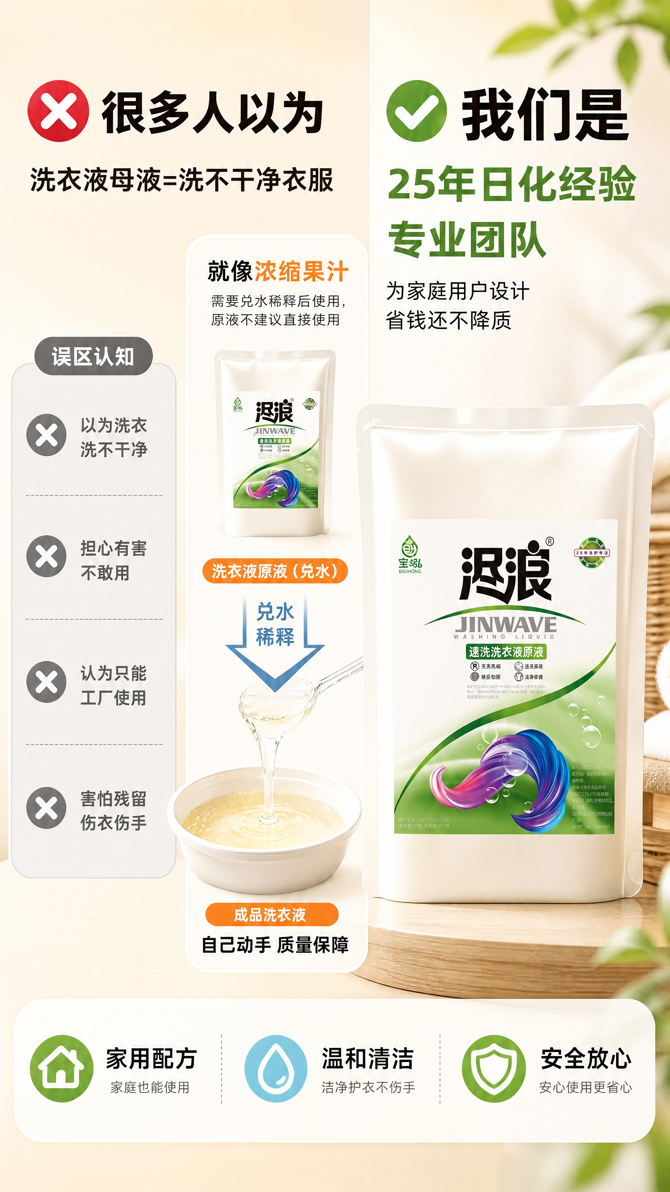 [商品] 使用【图1】尽浪速洗洗衣液原液袋装产品；保留白色自立… - 图片创意预览