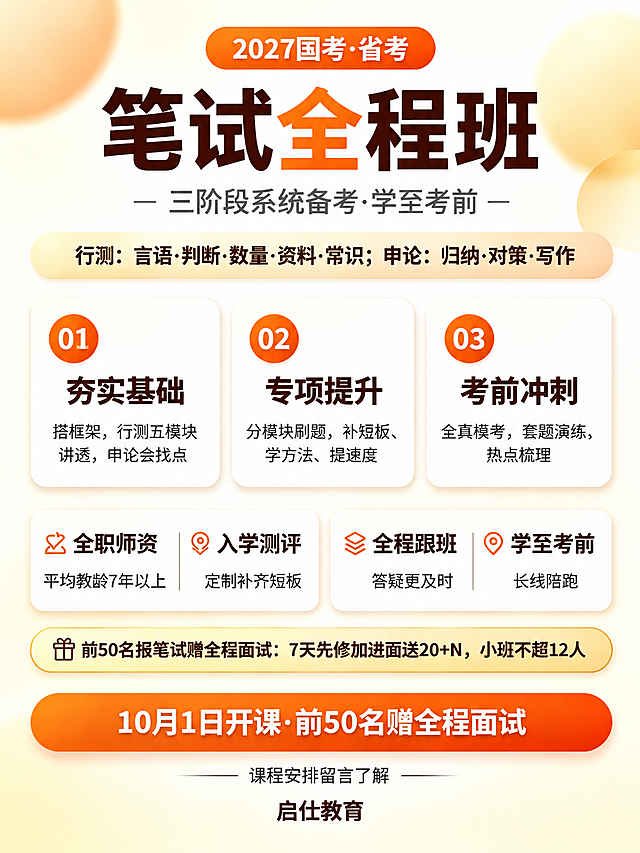 基于参考图的版式骨架进行复刻，生成一张3:4竖版的公考笔试全程班招生海报。保留参考图的整体版式结构、橙黄暖色调配色体系、圆角卡片信息分区风格，但调整为3:4比例，且不预留二维码位置，底部改为品牌与引导语。

画面分区（从上到下）：
1. 顶部：橙色圆角胶囊标签，内有白色文字"2027国考·省考"
2. 主标题区：超大粗体字"笔试全程班"，其中"全"字为橙色高亮，其余为深棕色；下方副标题灰色小字"三阶段系统备考·学至考前"，两侧带短横线装饰
3. 科目说明条：浅橙黄色圆角长条，内有深棕色文字"行测：言语·判断·数量·资料·常识；申论：归纳·对策·写作"
4. 三阶段卡片区：三张并列的白色圆角卡片，每张顶部有橙色圆形数字标（01/02/03），分别为：
   - 01 夯实基础 / 搭框架，行测五模块讲透，申论会找点
   - 02 专项提升 / 分模块刷题，补短板、学方法、提速度
   - 03 考前冲刺 / 全真模考，套题演练，热点梳理
5. 服务保障区：两张并排的白色圆角卡片，每张含两个带图标的服务项：
   - 左卡：全职师资（平均教龄7年以上）+ 入学测评（定制补齐短板）
   - 右卡：全程跟班（答疑更及时）+ 学至考前（长线陪跑）
6. 福利条：浅金色圆角长条，左侧礼物图标，文字"前50名报笔试赠全程面试：7天先修加进面送20+N，小班不超12人"
7. CTA按钮：橙红色渐变圆角大按钮，白色粗体字"10月1日开课·前50名赠全程面试"
8. 底部：灰色小字"课程安排留言了解"，下方品牌名"启仕教育"

背景：米白到浅黄的柔和渐变，左上角和右上角有淡橙色圆形光晕装饰，整体干净明亮、专业温暖的教育类海报风格。

画面中所有信息区域和卡片必须填充完整内容，不得出现空白框或占位。画面中所有数字必须精确渲染，不得错位、遗漏或编造。不预留二维码位置，不出现任何二维码图案。版式精美，文字清晰可读。