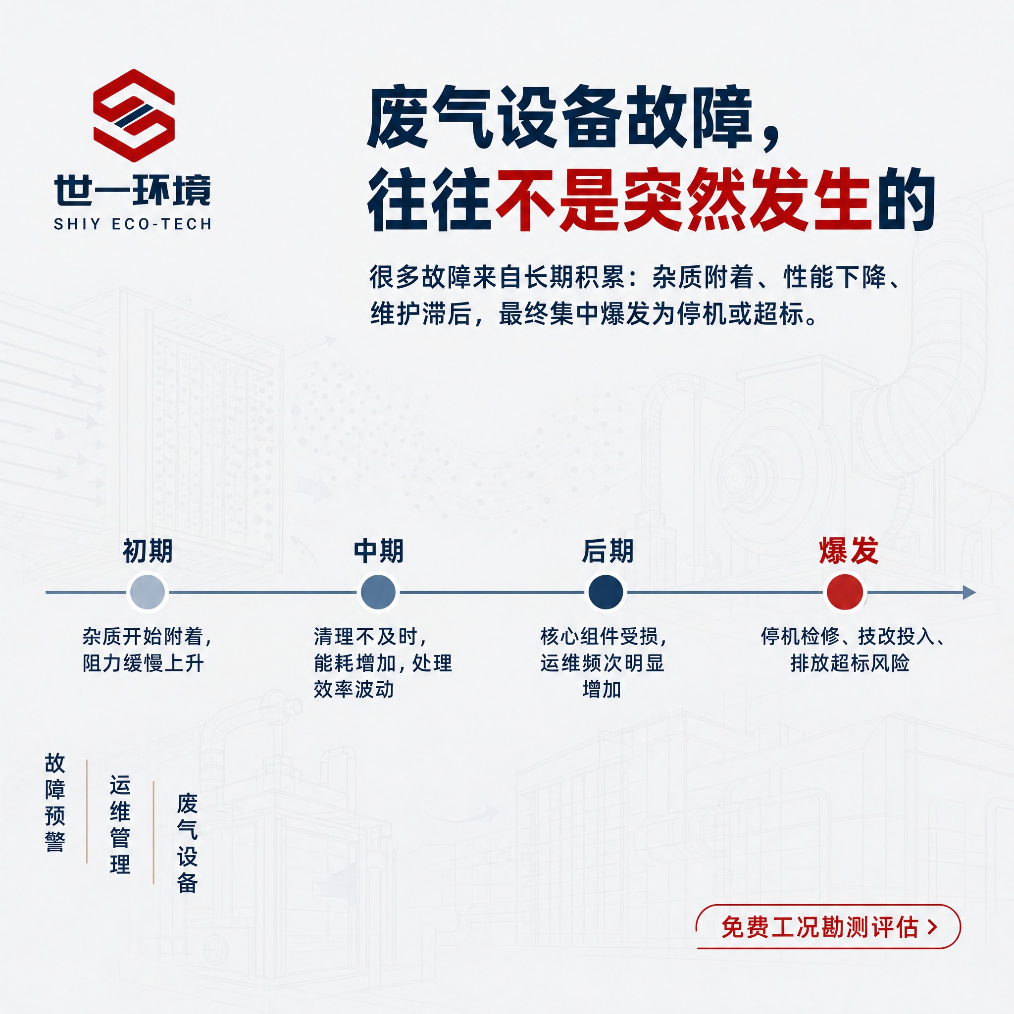 一张1:1正方形工业科技风海报，底色为高级浅石墨灰#ECEFF… - 图片创意预览