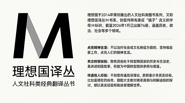 按照提供图片的极简设计风格创作，生成理想国译丛横版推荐海报，16:9比例，浅白色简约背景，保留标志性大M字母设计，主标题“理想国译丛”，副标题“人文社科类经典翻译丛书”，文字排版简约干净，整体设计极简风，黑灰色调，和参考图片设计风格保持一致，加入介绍文字：理想国于2014年策划推出的人文社科类图书系列，又称理想国译丛M书系，封面均带有象征“镜子”含义的字母M标识，截至2026年1月已出版76册，涵盖历史、政治、社会等多个领域。三个卖点：点亮精神生活：不以治疗社会或文化病症为目的，坚持做启蒙工作，点亮人们的精神生活。关注转型经验：聚焦其他处于转型期国家的历史与生活史，虽讲述别国故事，但能为中国转型提供参照与借鉴。传递他人经验：不刻意传递高深理论，更侧重分享真实经验，比如曼德拉的自传、图图大主教对南非真相与和解进程的探讨，都以真实经验帮助读者理解世界。