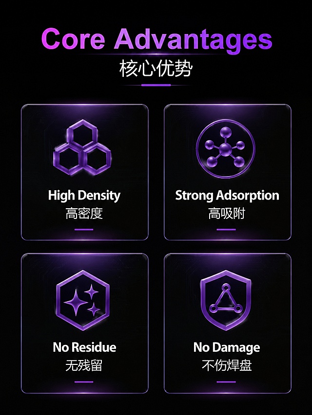 「图片1」「图片1」「图片1」「图片1」改为详情页格式排版，这个产品名字叫纳米清洁海绵，买点是高密度，高吸附，无残留，不伤焊盘，500PCS黑色背景，英文为主中文为辅，生成6张图