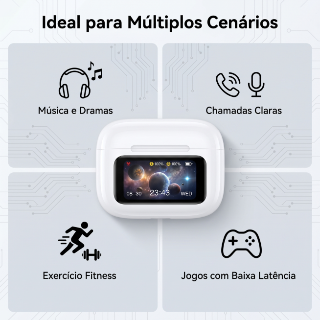 [主图 5] Lista de cenários de uso do fone bluetooth, exibe quatro pequenos blocos divididos, mostrando预览效果