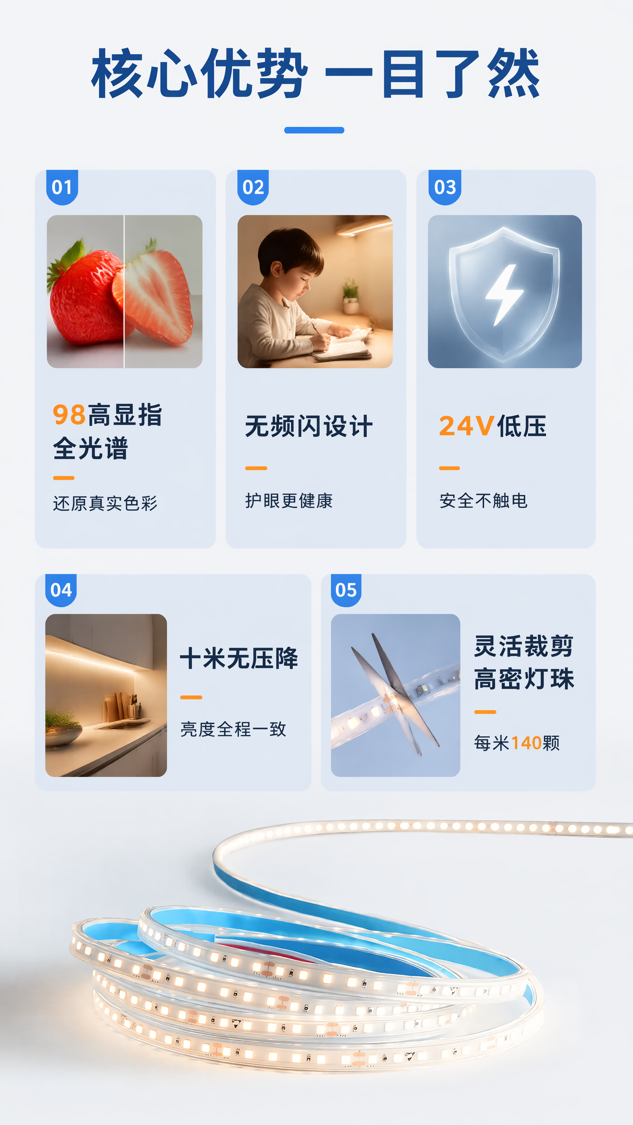 使用商品详情页技能根据商品图「图片1」生成详情页，参考图为，商… - 图片创意预览