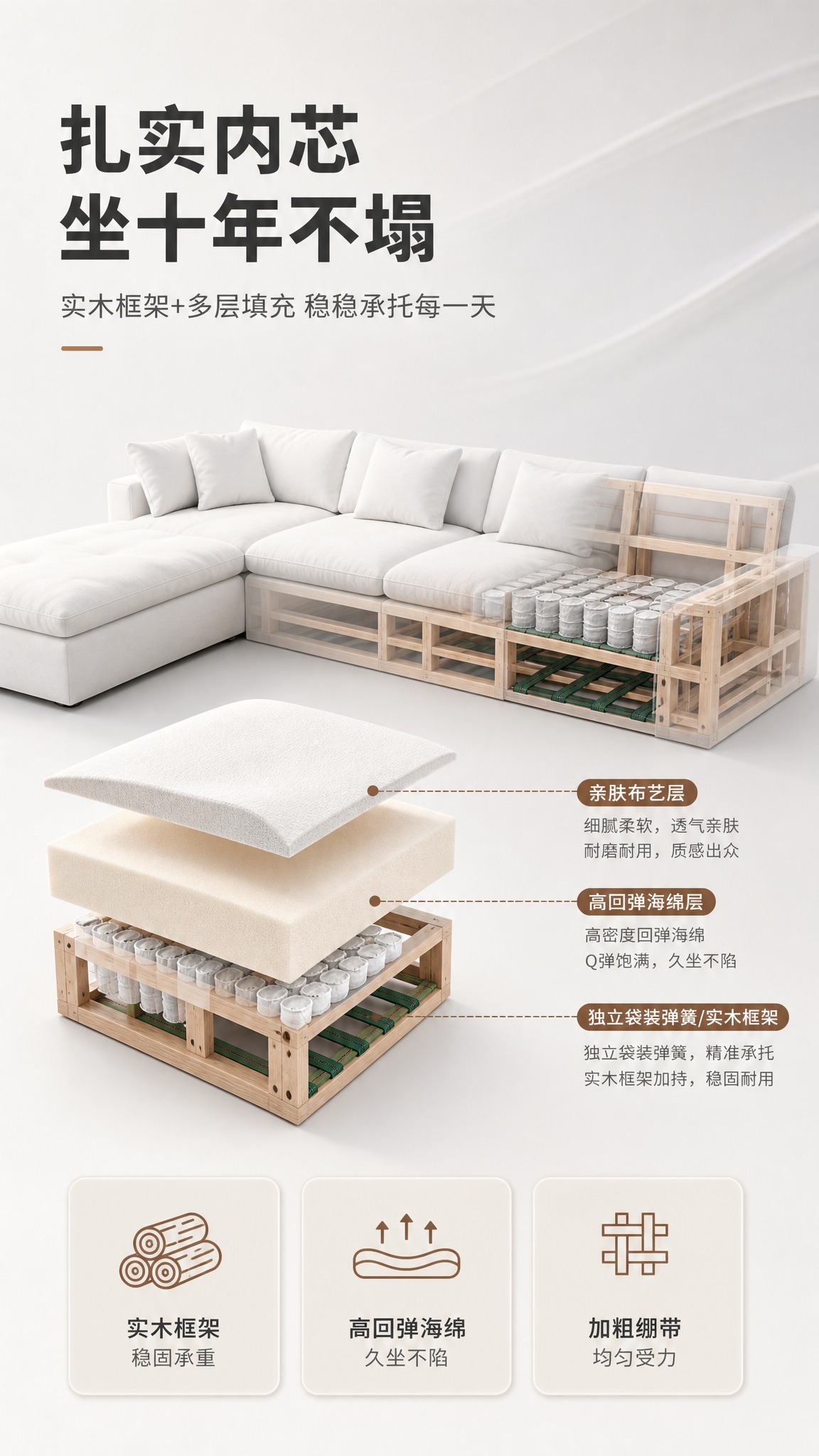 [商品] 使用【图1】白色L型贵妃布艺模块沙发；保留整体外形轮… - 图片创意预览