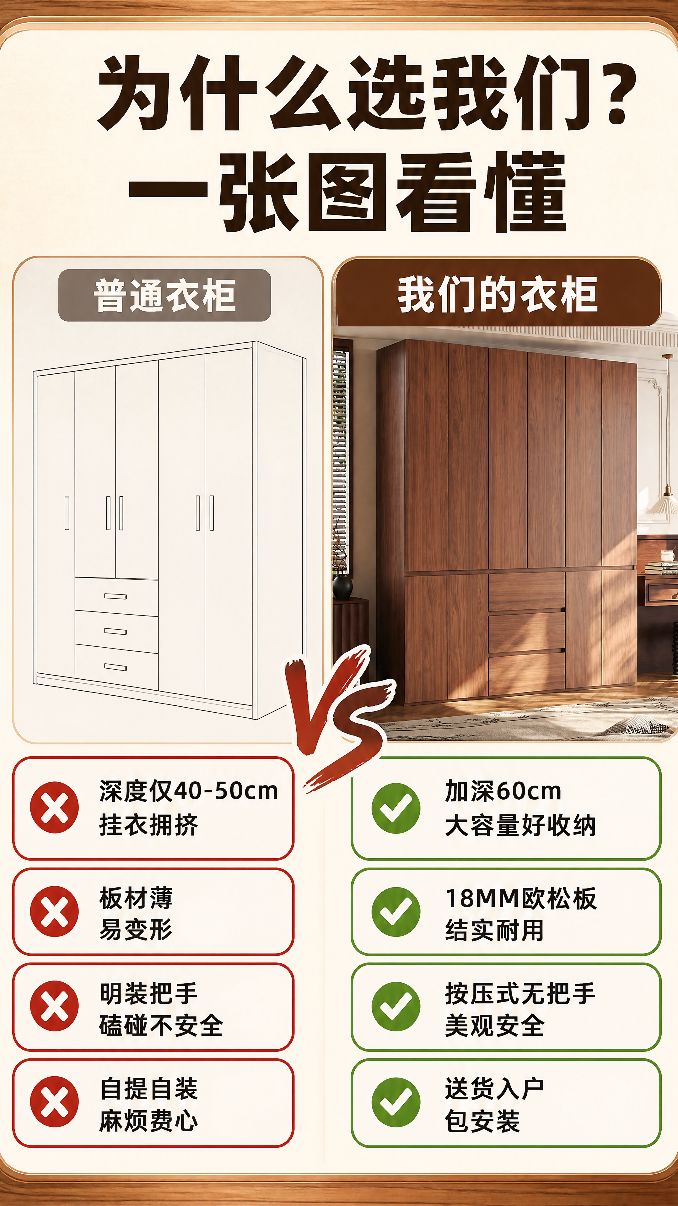 [商品] 使用【图1】胡桃木色衣柜做对比右侧产品；保留柜体结构… - 图片创意预览