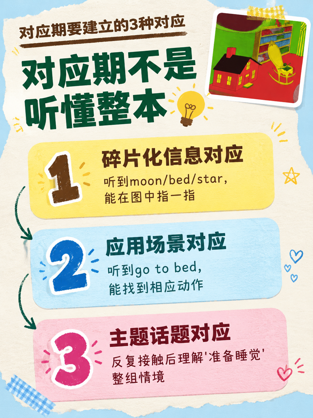 小红书笔记内页图，配图大字，手账拼贴风，版式精美，小红书笔记内… - 图片创意预览