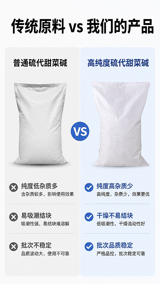 [第6屏] 使用效果对比，传统原料对比硫代甜菜碱优势。本屏使用【图1】作为本产品展示。
[氛围/风格] 对比直观风，左右分栏清晰，客观专业，简洁明了。
[元素布局] 顶部主标题，下半部分左右分栏对比：左侧普通硫代甜菜碱，右侧本款高纯度产品，每栏配产品图和指标说明，本产品包装保持原图外观一致，分栏分割线清晰，对比明显。
[光影质感] 均匀打光，左右两侧光影一致，对比信息清晰可读。
[配色色系] 全局底色 #f0f2f5；左侧浅灰背景，右侧浅蓝背景，深灰文字，黑色标题。
[视角构图] 顶部标题，下方左右PK布局，对比一目了然。
[文字版式] 顶部主标题「传统原料 vs 我们的产品」，左侧：「普通硫代甜菜碱」，列出三点不足：纯度低杂质多、易吸潮结块、批次不稳定；右侧：「高纯度硫代甜菜碱」，列出三点优势：纯度高杂质少、干燥不易结块、批次品质稳定；文字大小适中，手机端清晰可读。
[比例分辨率] 9:16竖版比例，4K分辨率，文字清晰可辨，高清画质。
[负向提示词] 产品变形，颜色偏差，文字错乱，对比不清，贬损用词极端，水印，背景杂乱。
