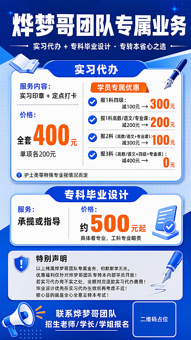 一张竖版9:16的课程招生宣传海报，成人职业培训风格，专业商务蓝配色，深蓝#0A52E3为主色，天蓝渐变和白色为辅色，橙色点缀。

画面顶部居中是超大粗体主标题："烨梦哥团队专属业务"，白色粗体字，深蓝底，视觉焦点。
主标题下方是副标题："实习代办 + 专科毕业设计 · 专转本省心之选"，较小字号，白色。

画面中部是两大业务板块，上下排列的圆角信息卡片：

【板块一：实习代办】卡片标题为"实习代办"，蓝色标题栏，白色卡片底，内容包括：
- 服务内容："实习印章 + 定点打卡"
- 价格："全套400元"，数字超大突出；"单项各200元"小字说明
- 默默学专转本学员专属优惠（用橙色标签突出标题"学员专属优惠"）：
  · 报1科四级：减100元 → 300元
  · 报1科高数/语文/专业课：减200元 → 200元
  · 报2科（高数/语文+专业课）：减300元 → 100元
  · 报3科（高数/语文+四级+专业课）：减400元 → 0元
优惠条目用对勾图标+文字列表形式呈现，价格数字用橙色突出，清晰分明。
- 小字备注："护士类等特殊专业视情况而定"

【板块二：专科毕业设计】卡片标题为"专科毕业设计"，蓝色标题栏，白色卡片底，内容：
- 服务："承揽或指导"
- 价格："约500元起"，数字突出；"具体看专业，工科专业略贵"小字说明

画面底部是特别声明区，用浅灰色底的圆角框承载，标题"特别声明"加粗：
"以上纯属烨梦哥团队专属业务，和默默学无关。优惠福利仅针对烨梦哥团队专转本内部学员开放！若实习代办有不实之处，全额对应退款实习代办费用！毕业设计优先在实习代办生效后再考虑不迟！核心目的就是全心全意去转本考试！"

底部右下角放置二维码占位符（纯色方块+中央"二维码占位"文字），旁边是报名引导："联系烨梦哥团队招生老师/学长/学姐报名"。

装饰元素：几何斜切色块分割、细网格底纹、书本/钢笔/对勾小图标、简约横线分割，整体专业简洁，信息层级分明，版式精美。

画面中所有数字必须精确渲染，不得错位、遗漏或编造。画面中所有信息区域、套餐卡片、价格表格、权益列表必须填充完整合理的内容，不得出现空白框或待填写区域。画面中所有二维码区域使用纯色方块占位符呈现，方块中央标注"二维码占位"文字，严禁生成任何可识别的二维码图案。