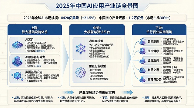帮我把背景改成浅色系 或者白色系